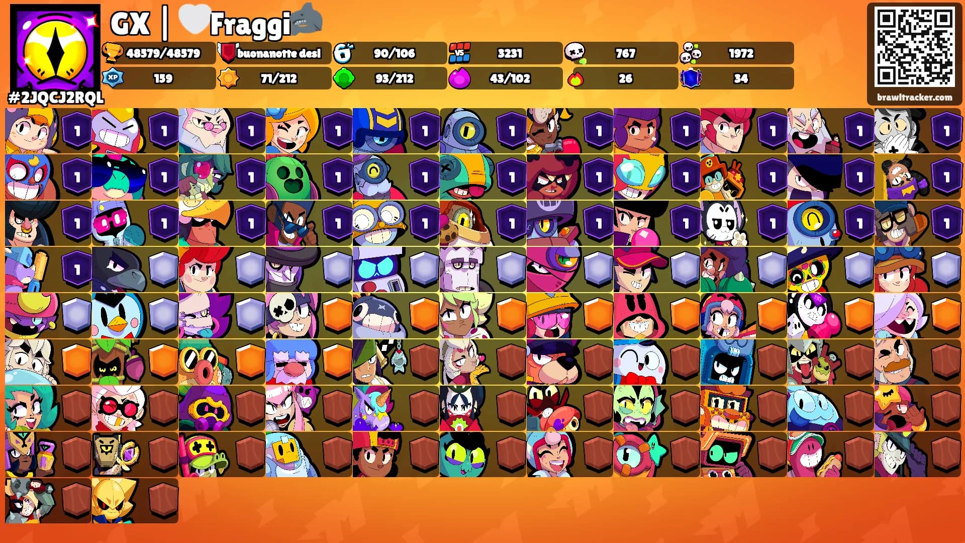GX | 🤍Fraggi🦈's Ranks