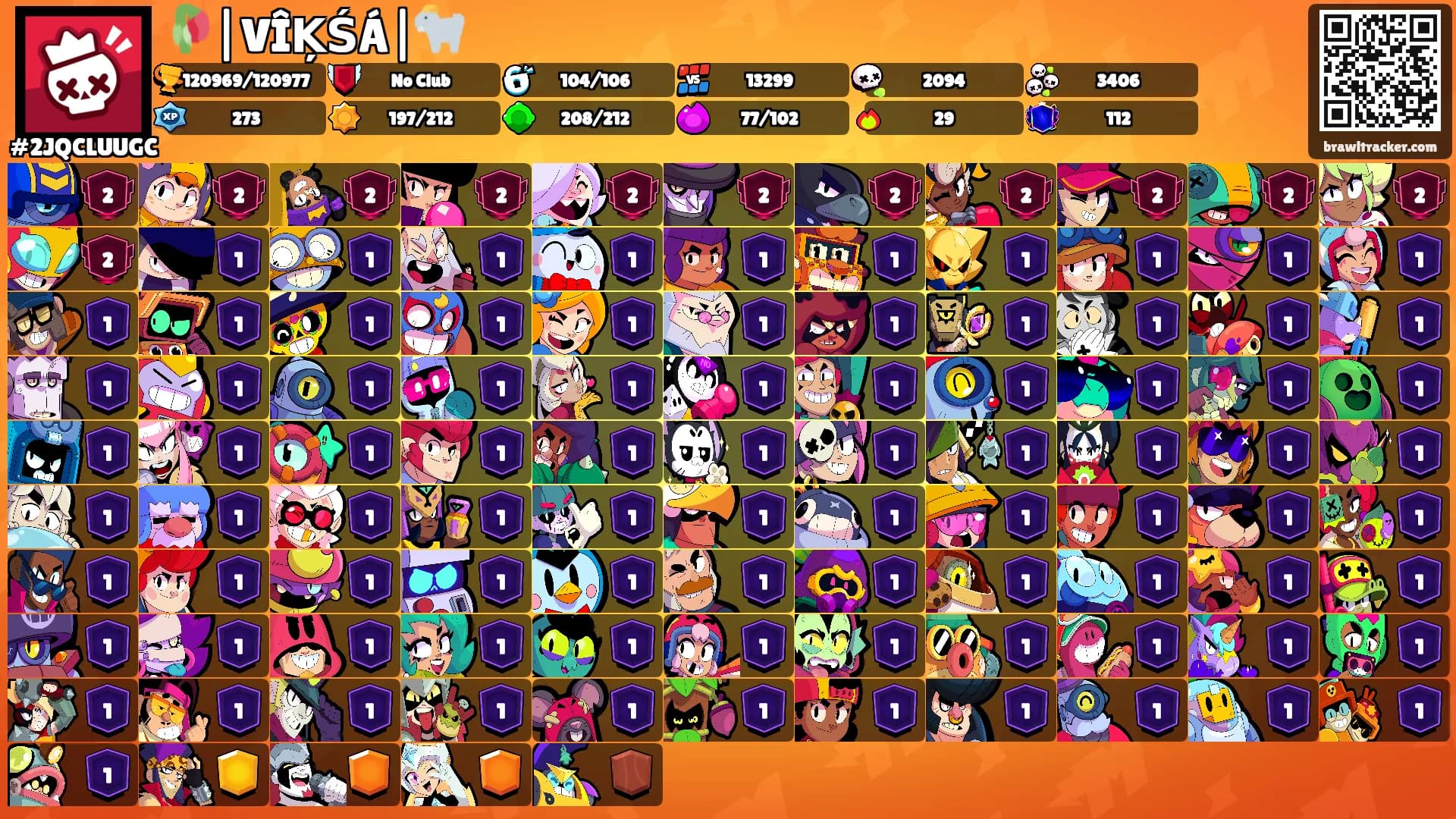 🥀|VÎĶŚÁ|🐐's Ranks