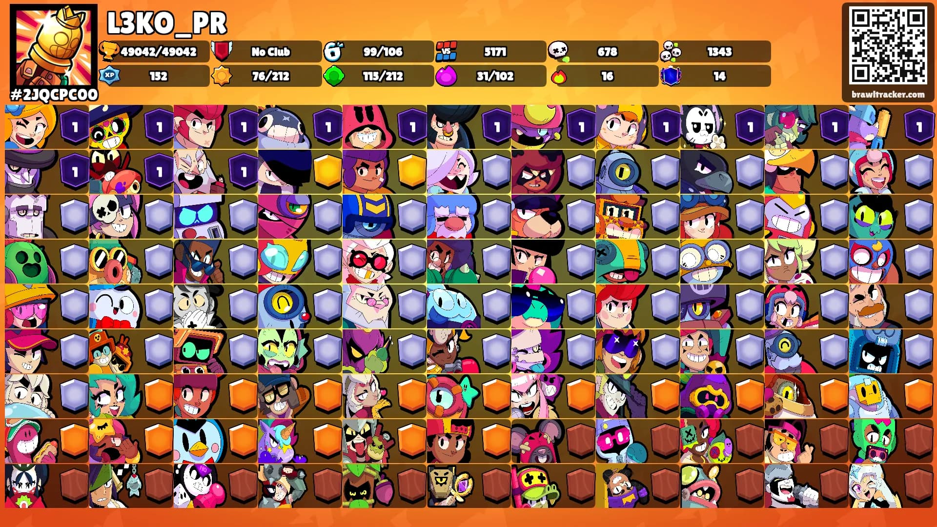 L3KO_PR's Ranks