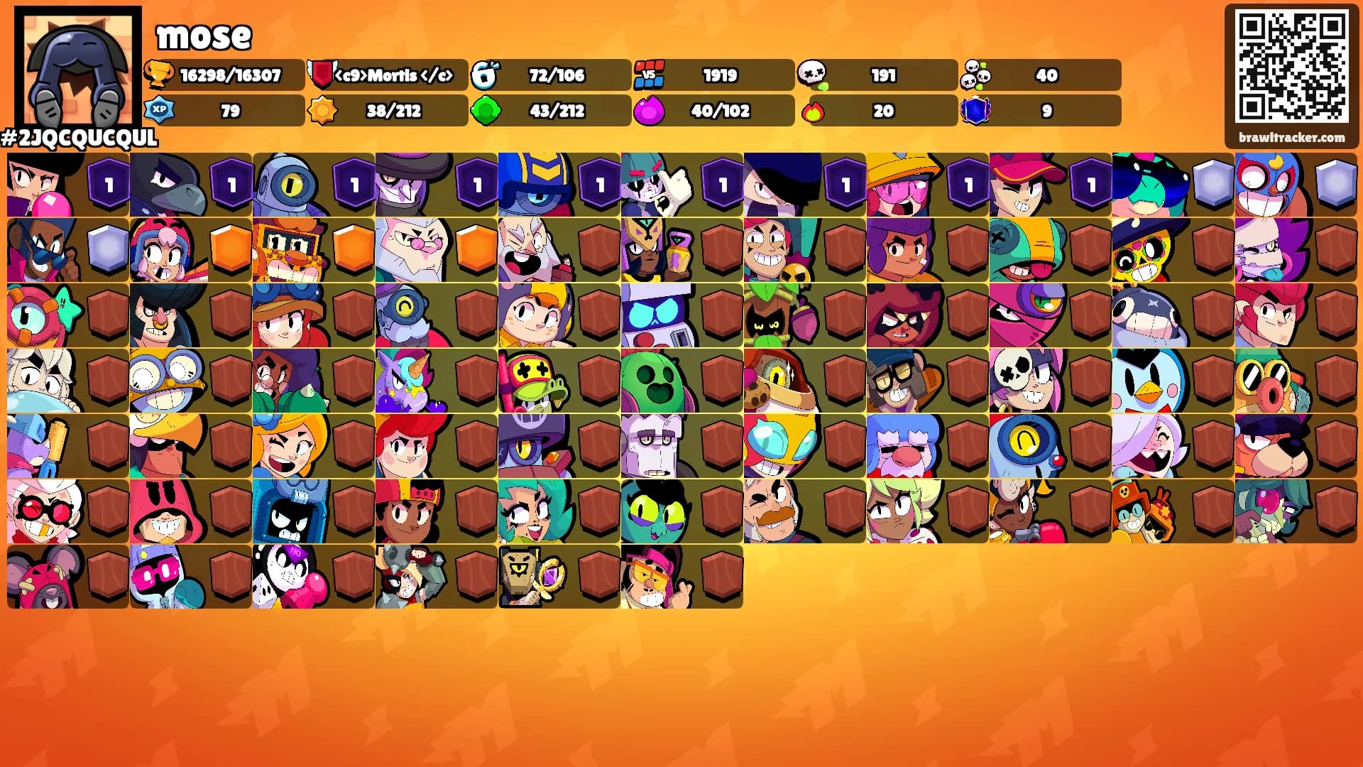 mose's Ranks