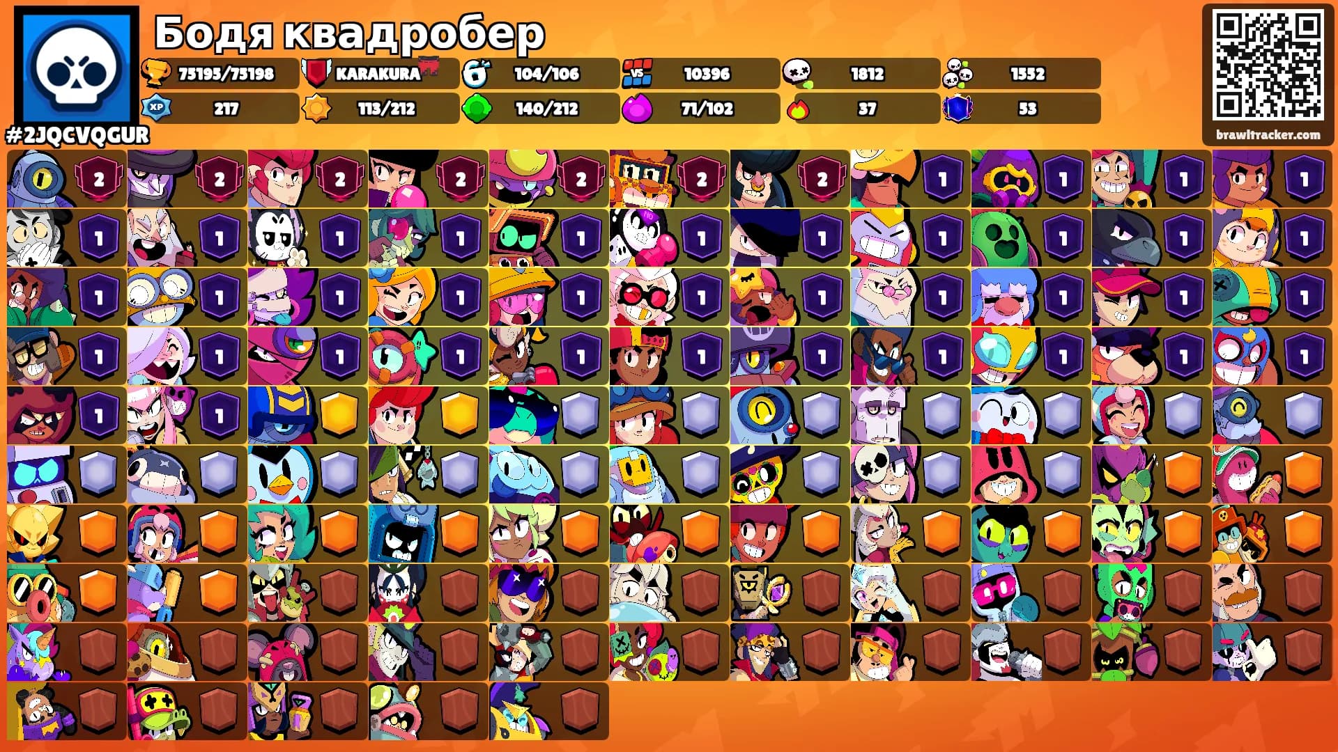 Бодя квадробер's Ranks