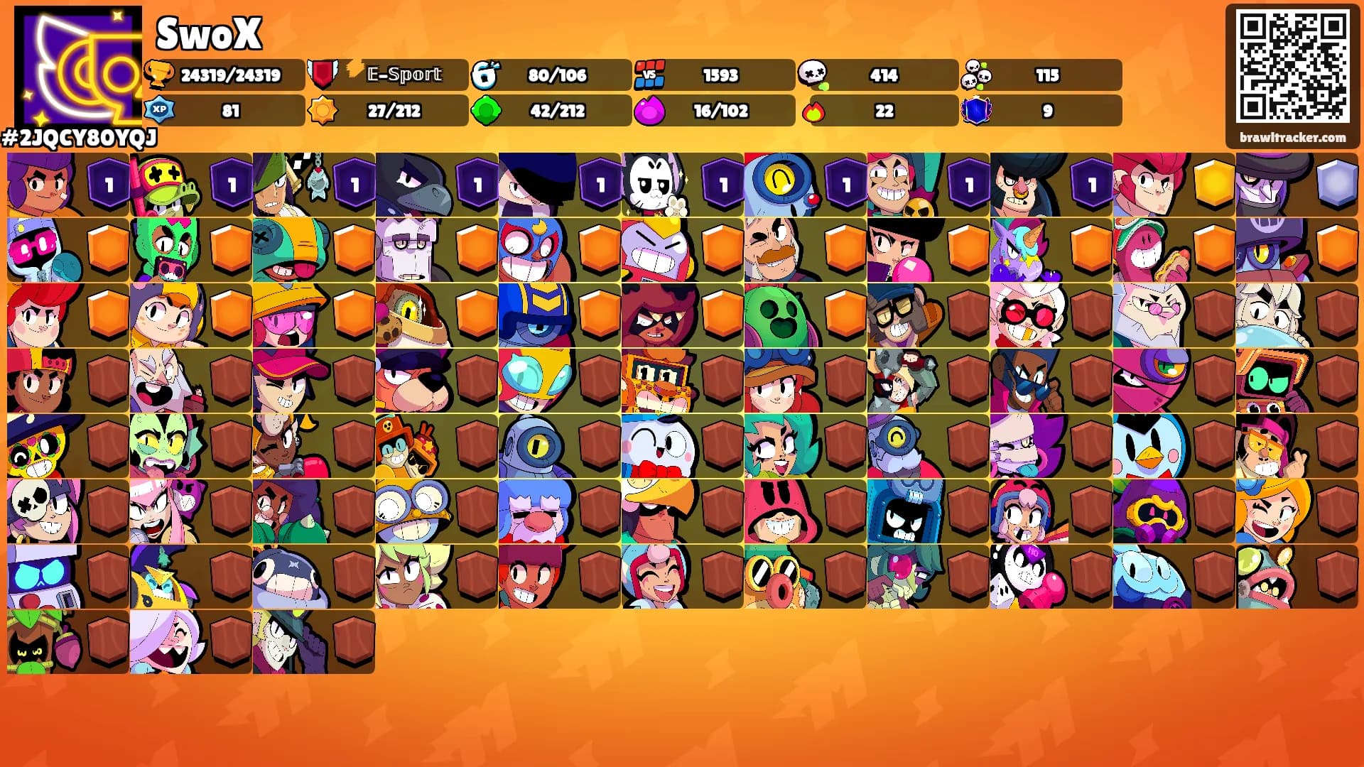 SwoX's Ranks