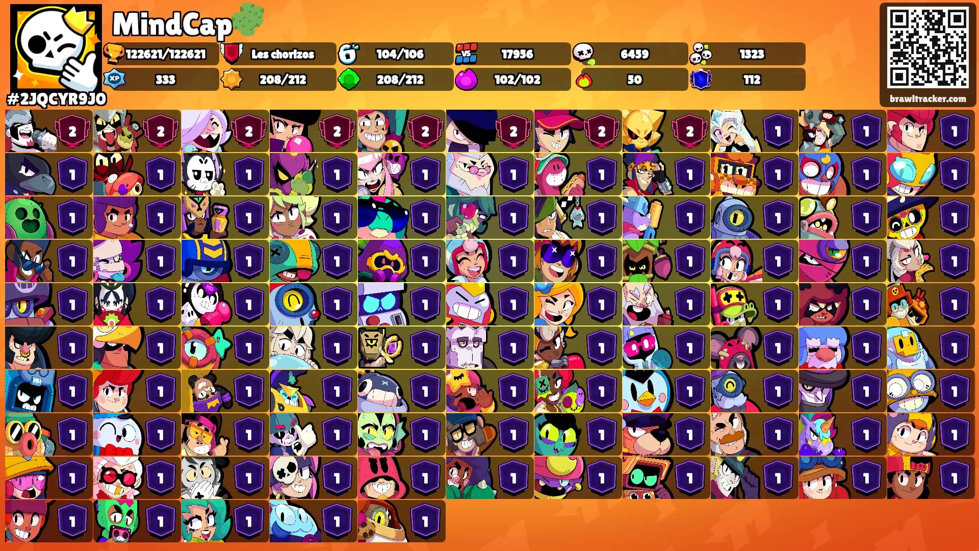 MindCap🌵's Ranks