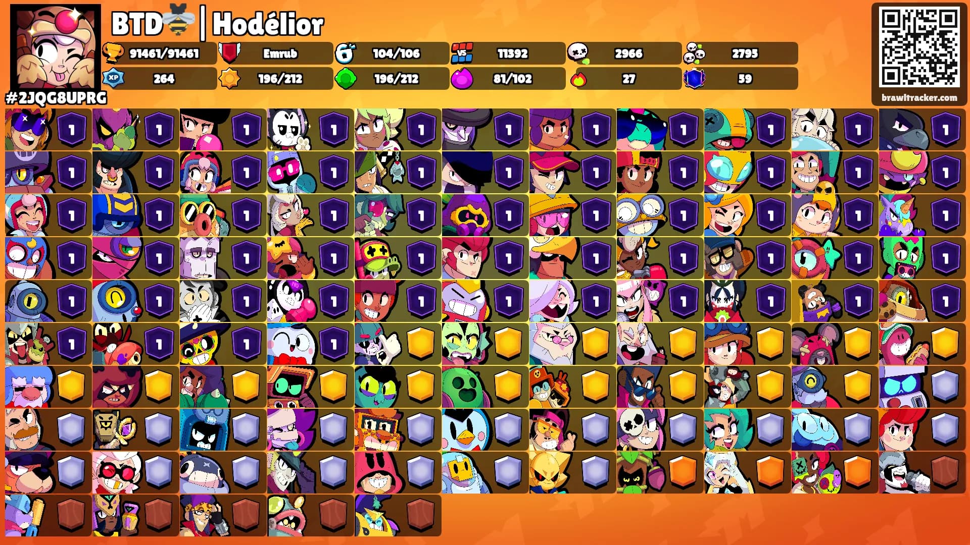 BTD🐝|Hodélior's Ranks