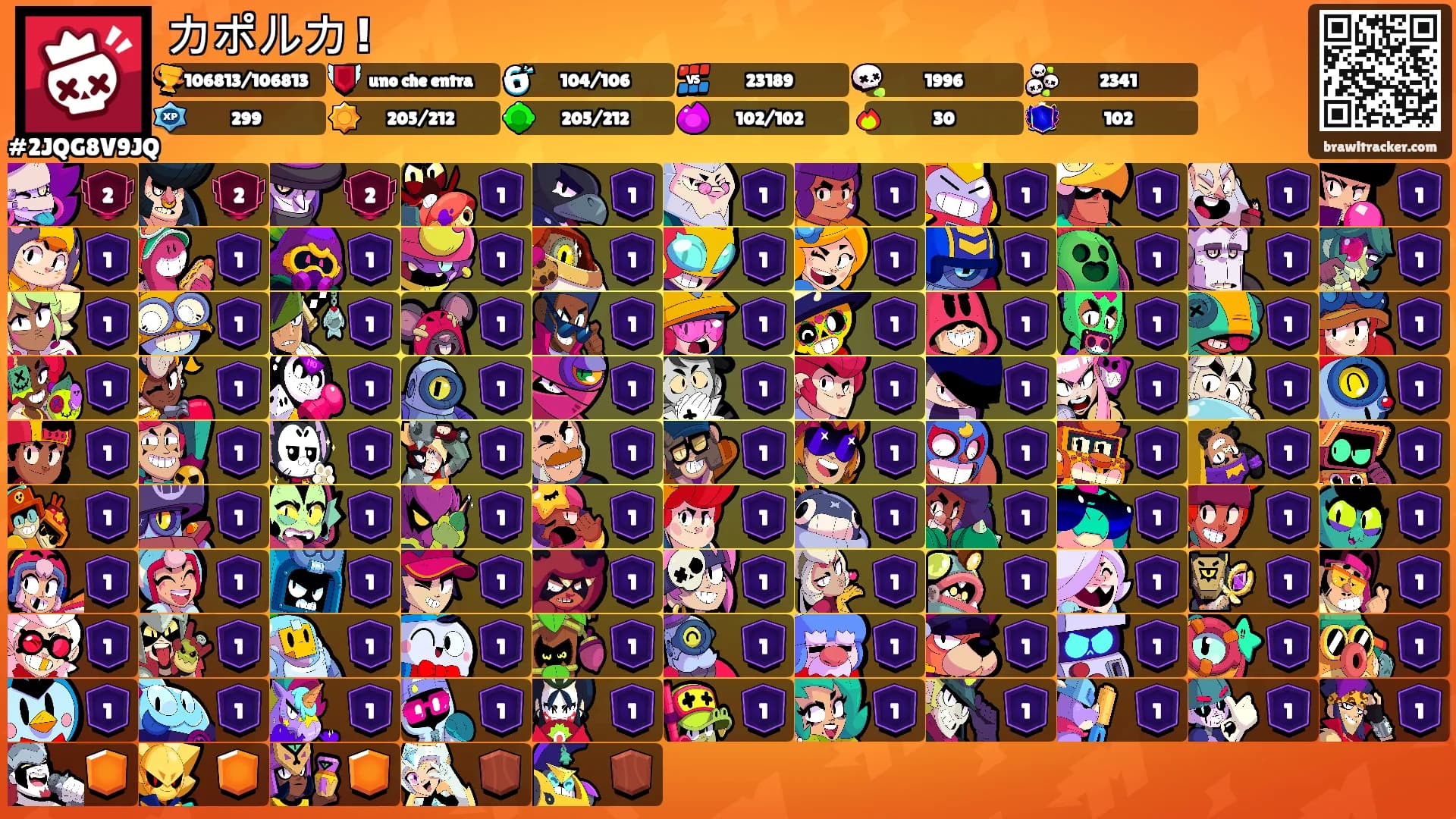 カポルカ !'s Ranks