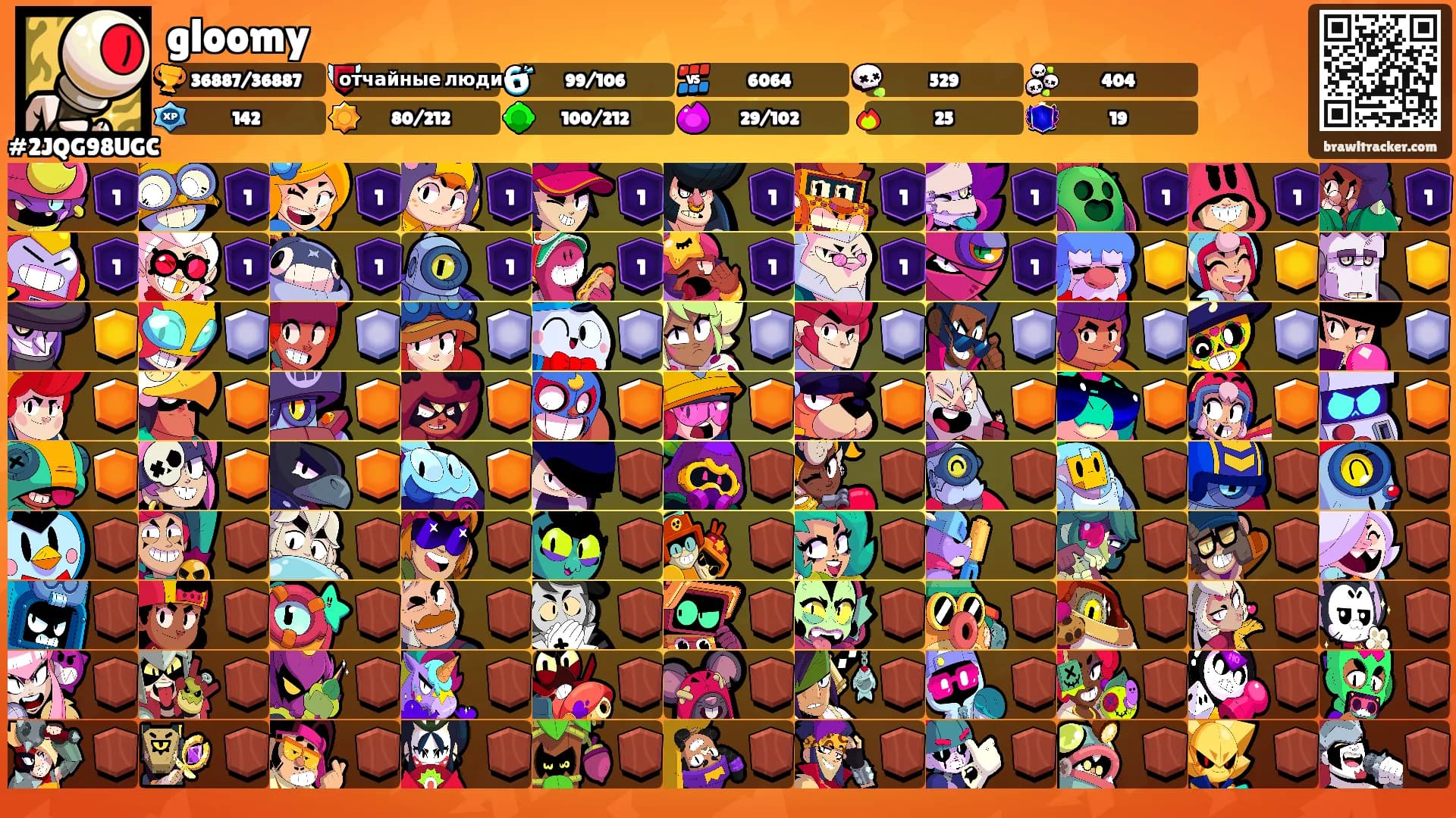 gloomy's Ranks