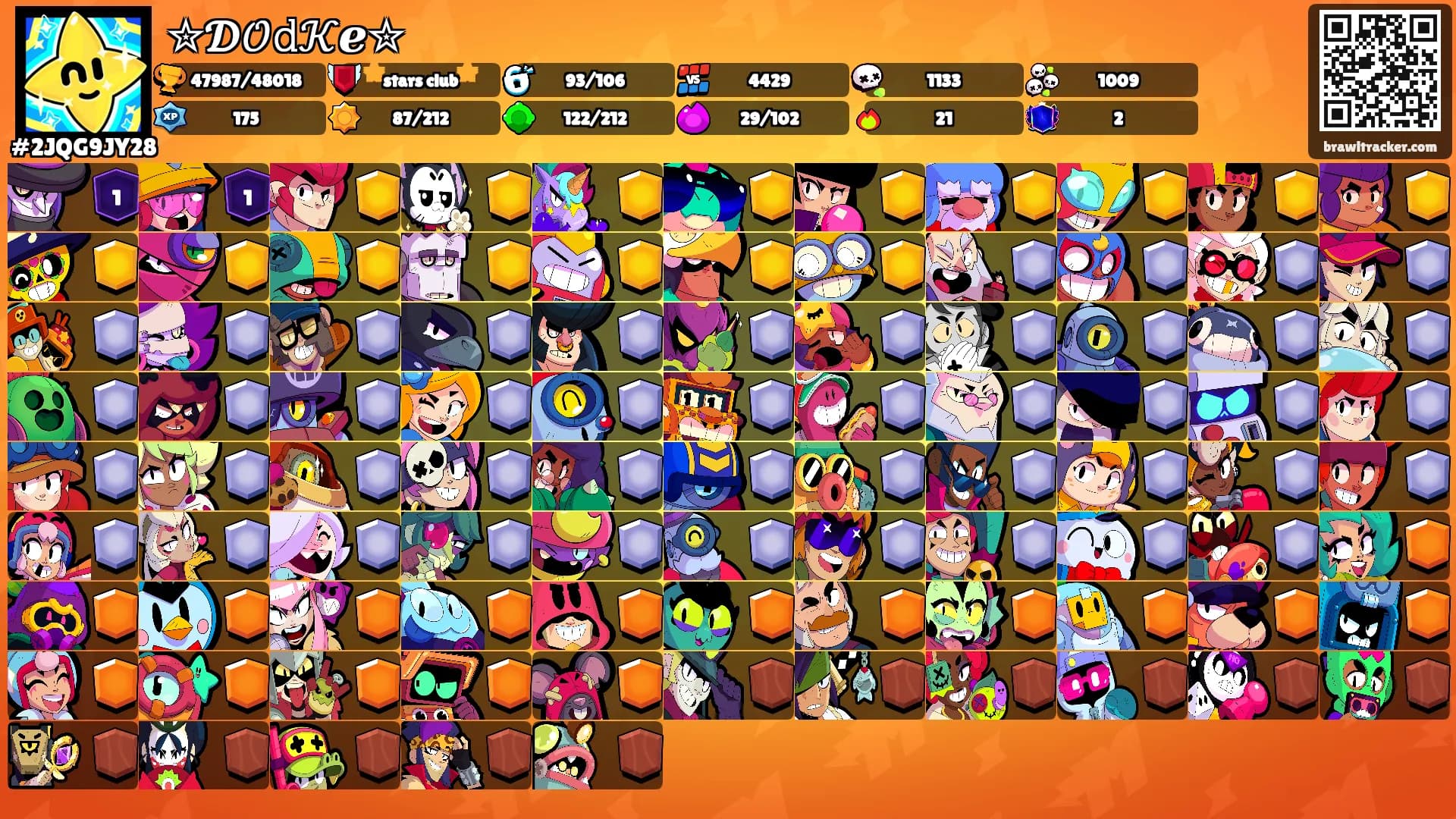 ✮𝓓𝒪𝚍𝒦ℯ✮'s Ranks