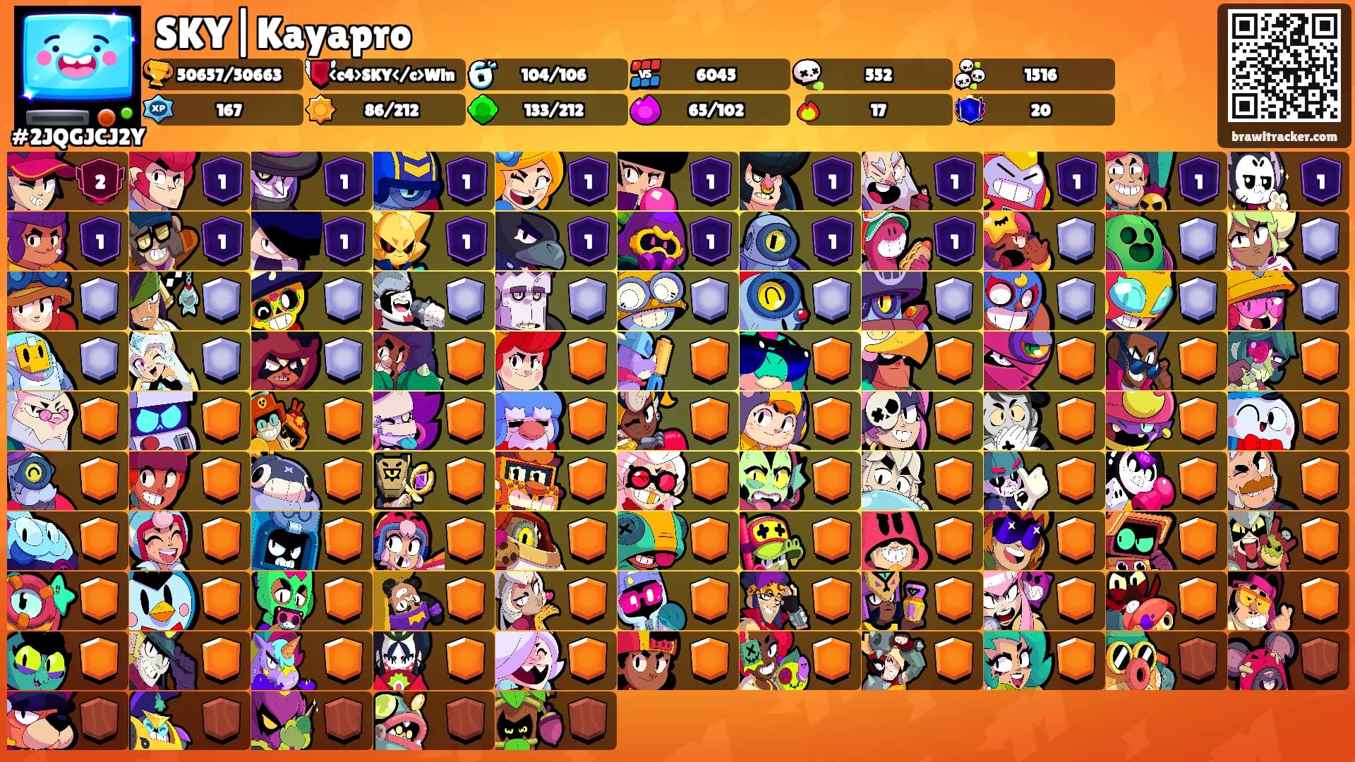 SKY|Kayapro's Ranks