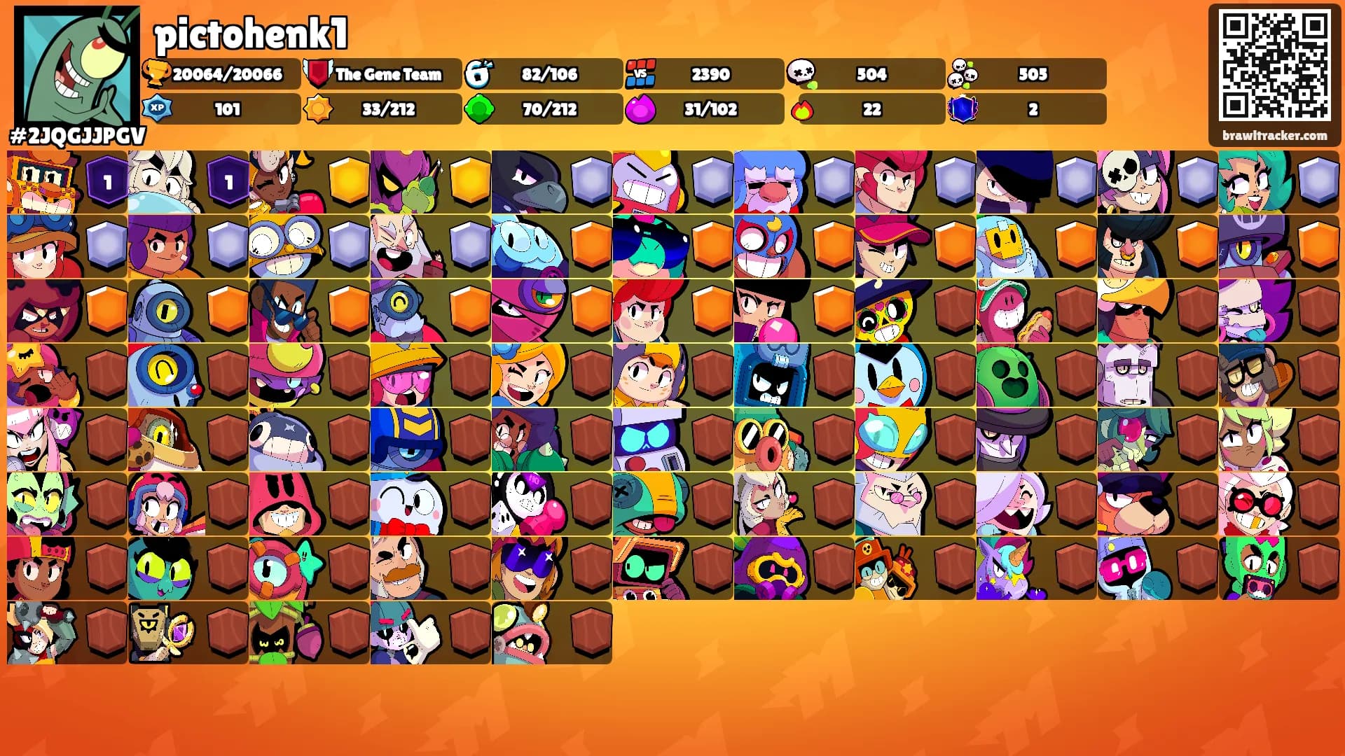 pictohenk1's Ranks