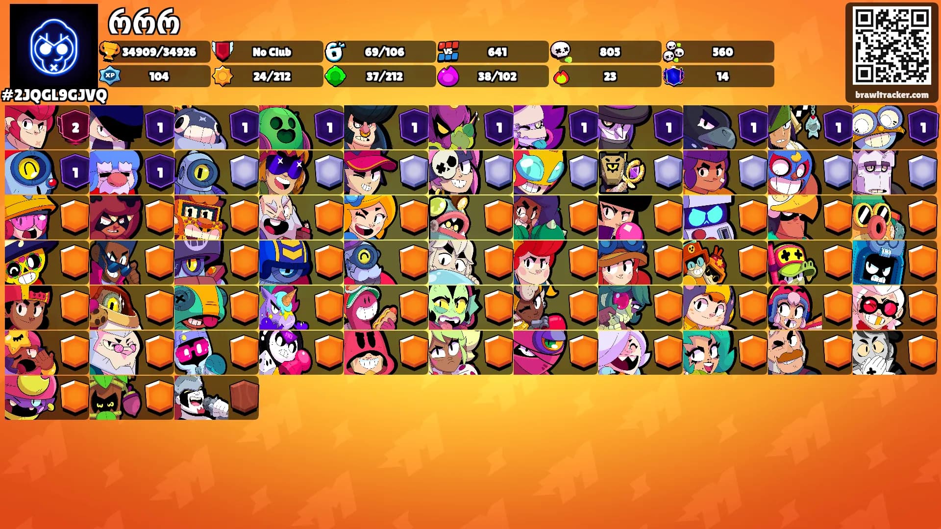 რრრ's Ranks