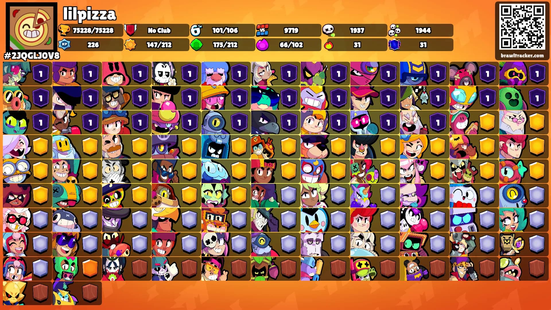lilpizza's Ranks
