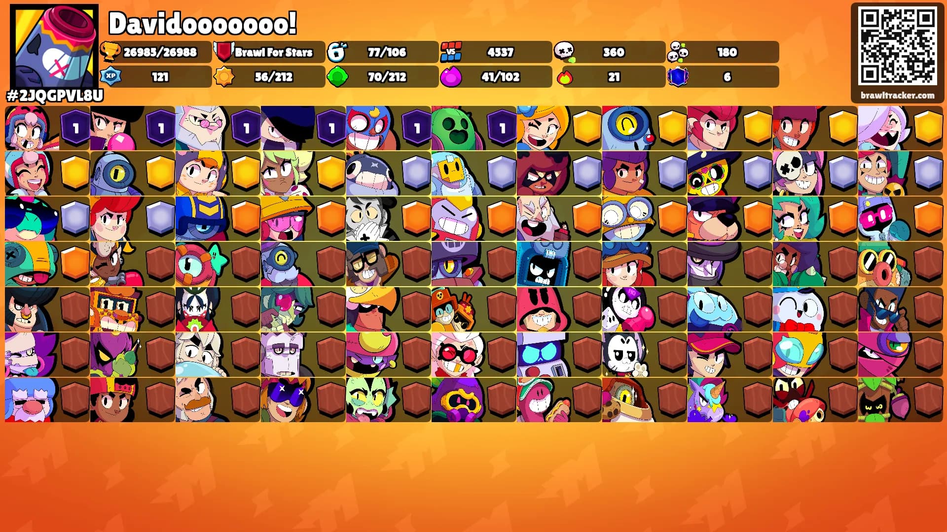 Davidooooooo!'s Ranks