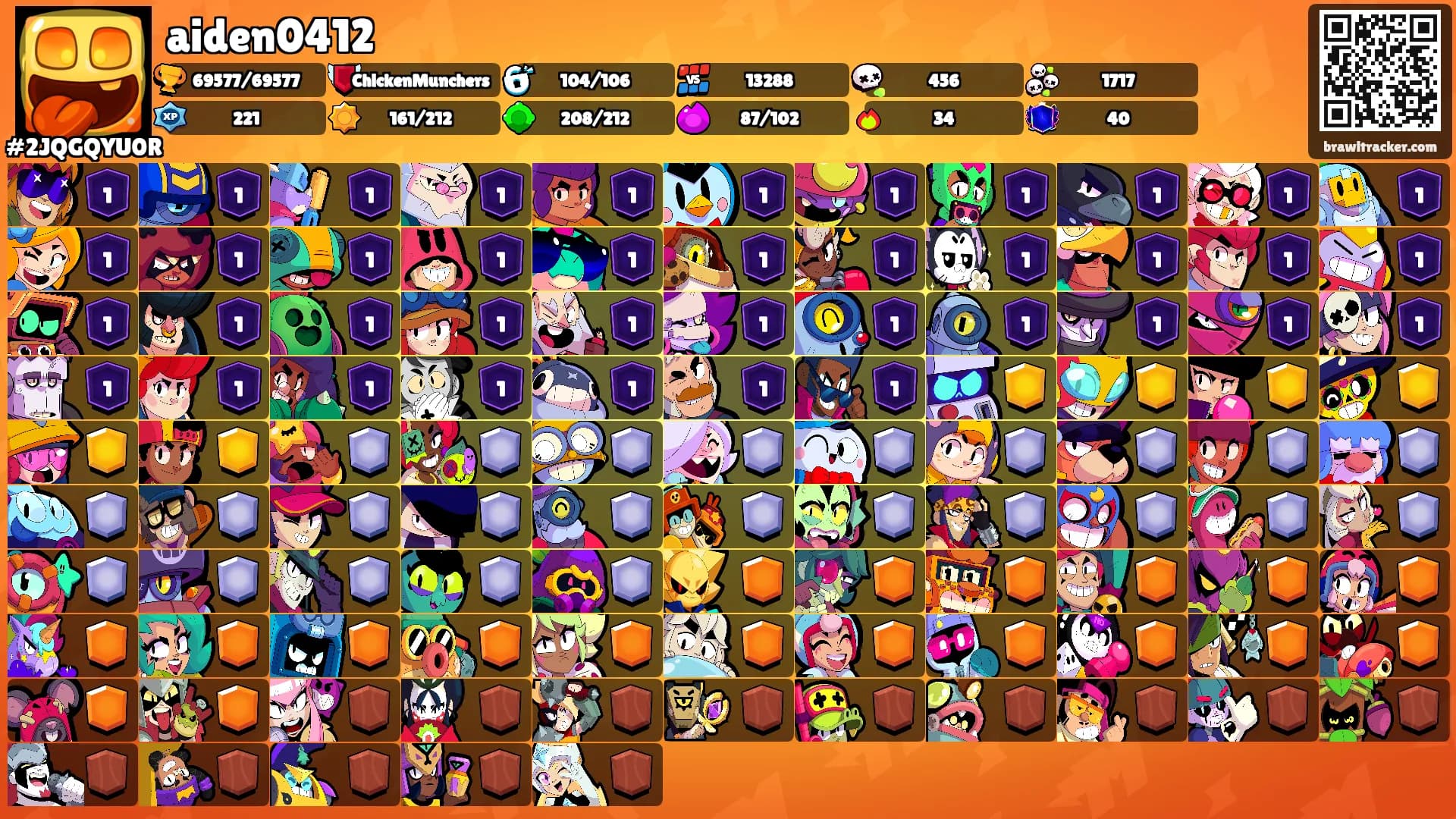aiden0412's Ranks