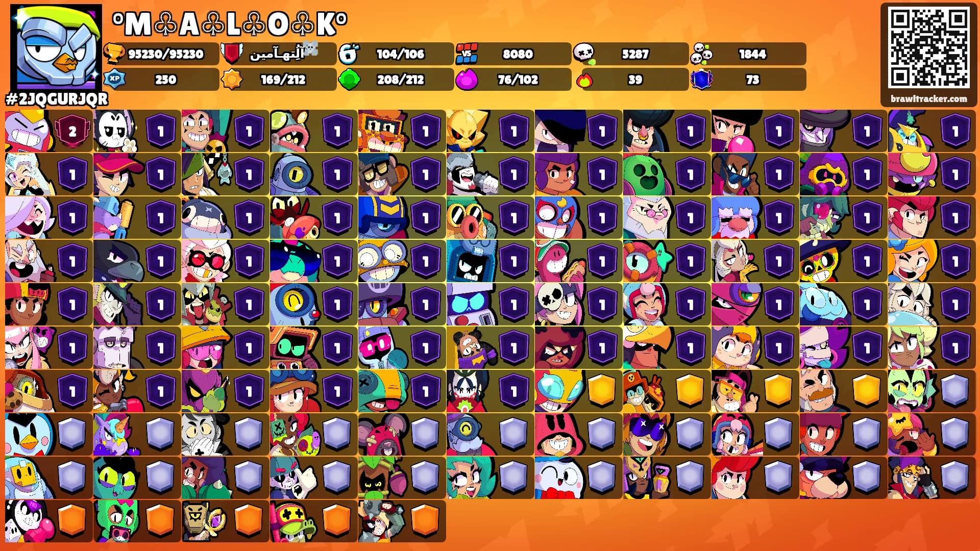 °M♧A♧L♧O♧K°'s Ranks