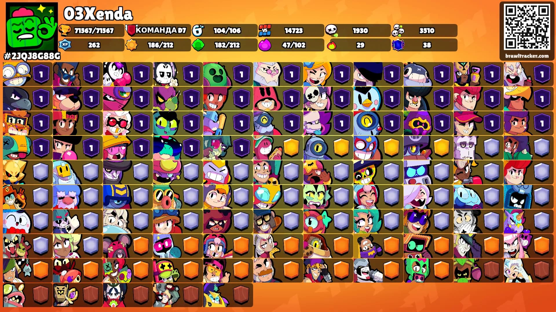 03Xenda's Ranks
