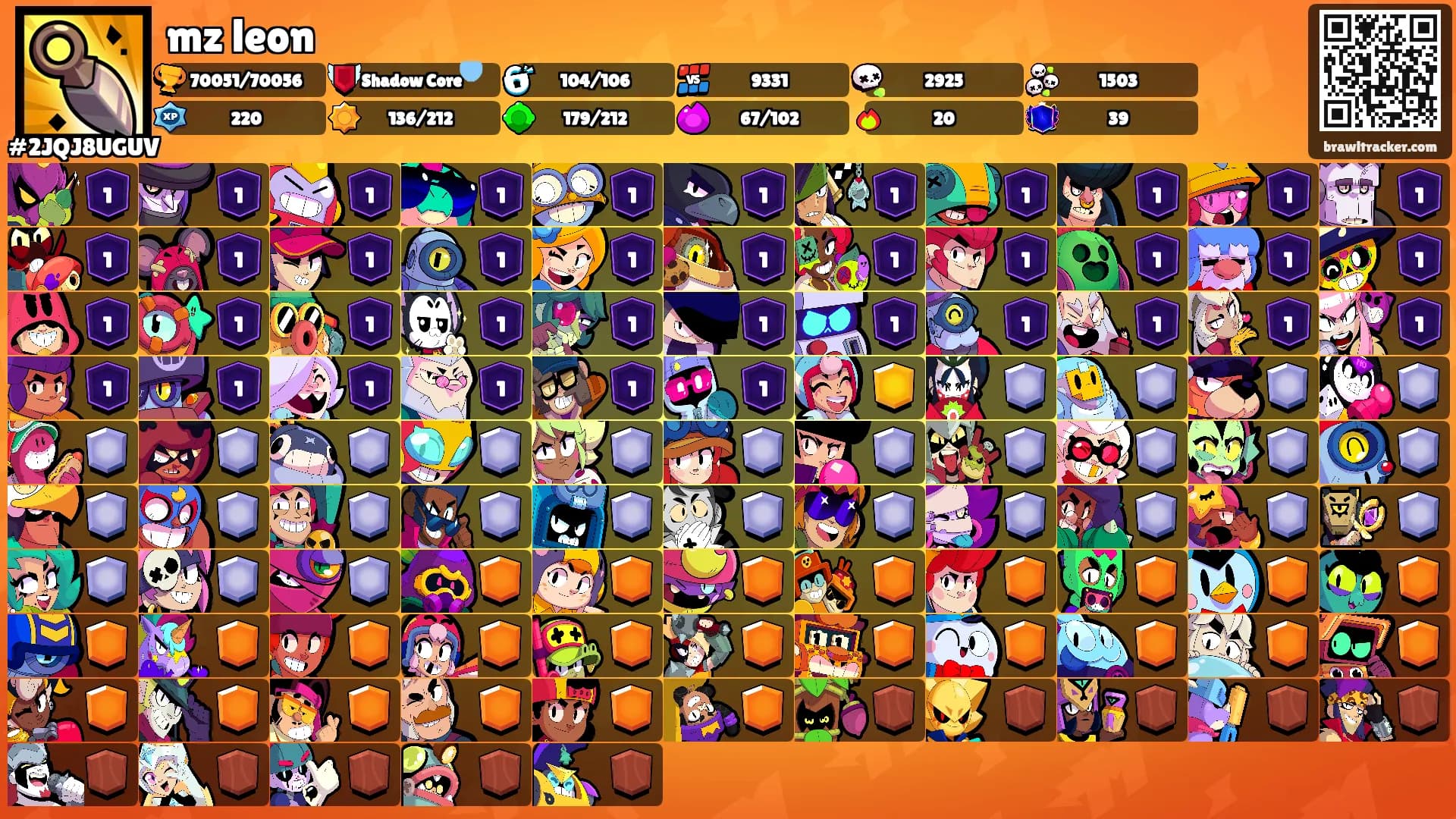 mz leon's Ranks