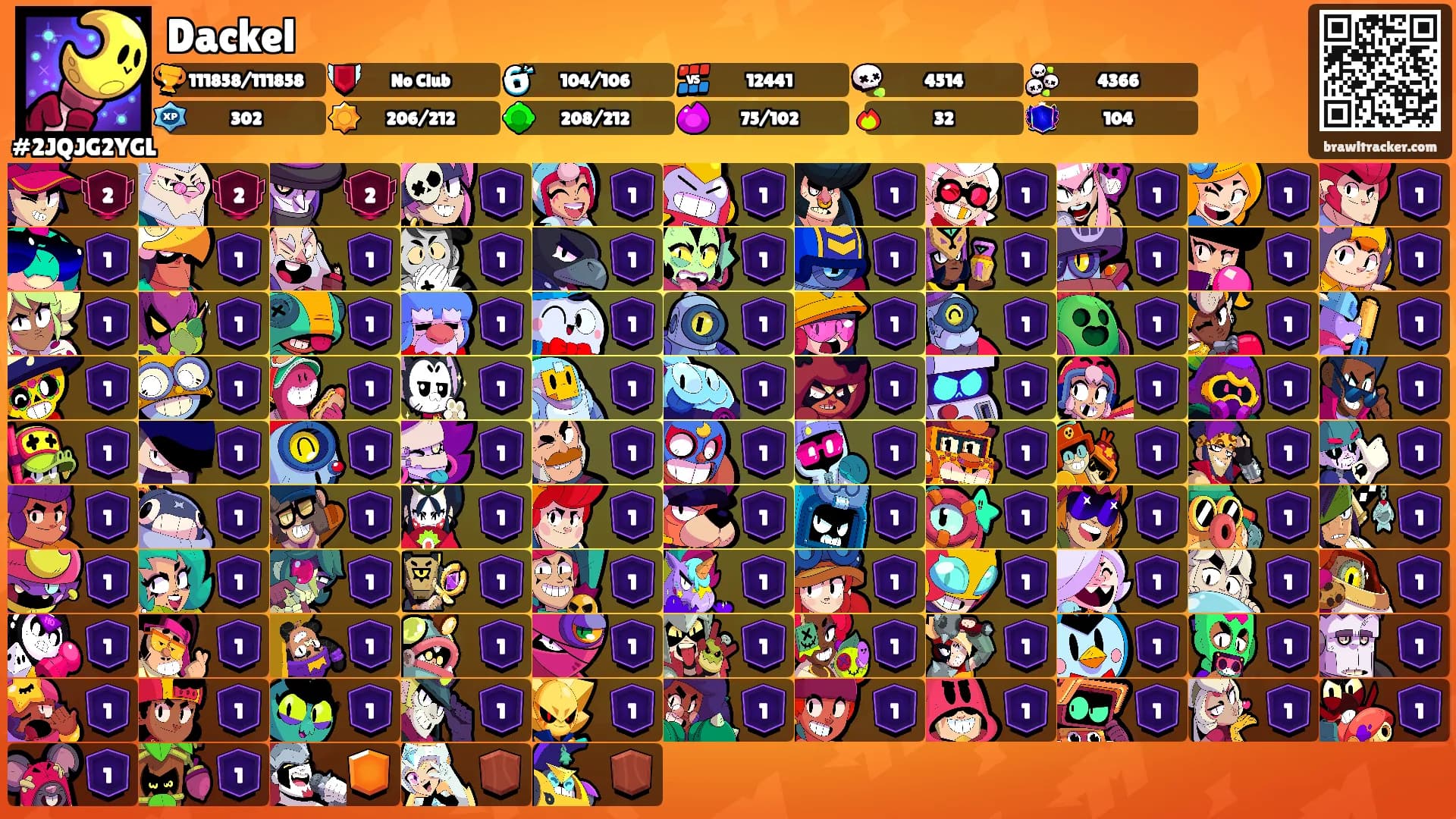 Dackel's Ranks