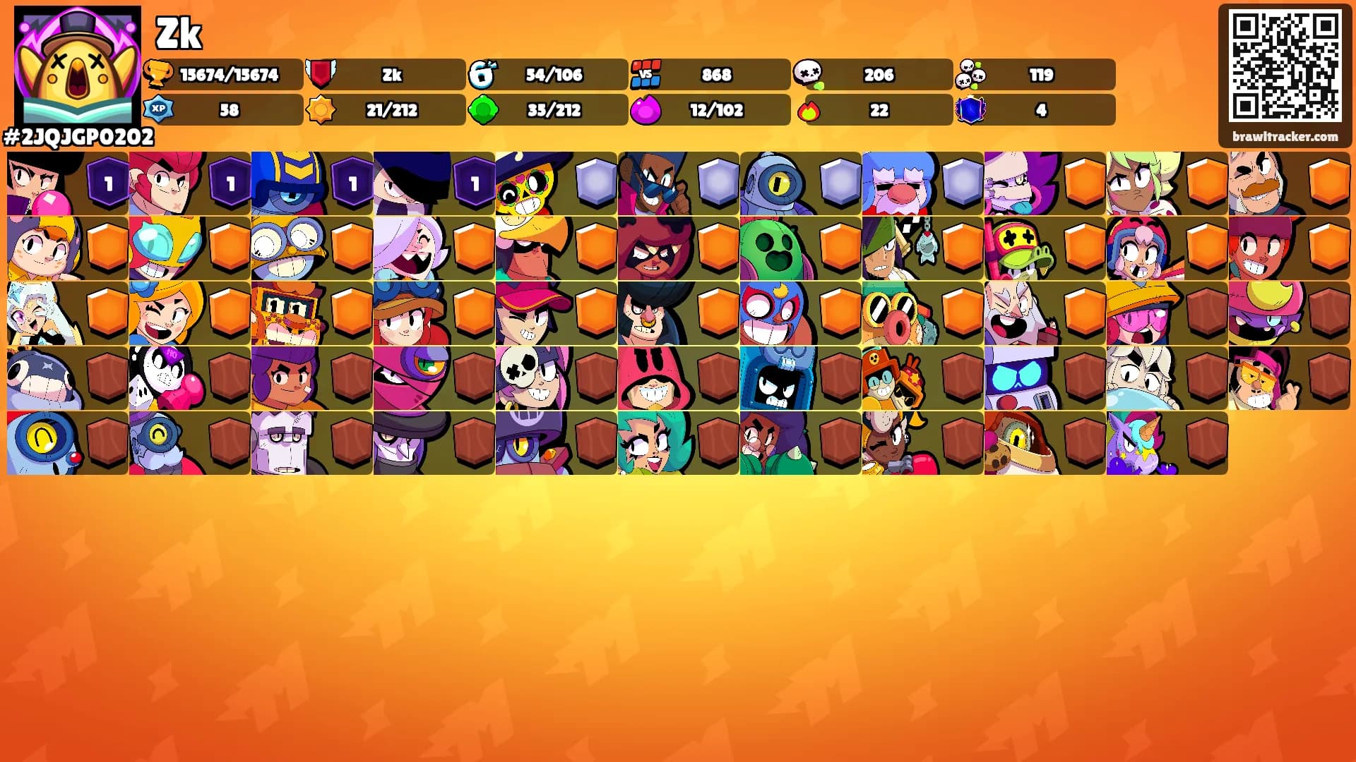 Zk's Ranks