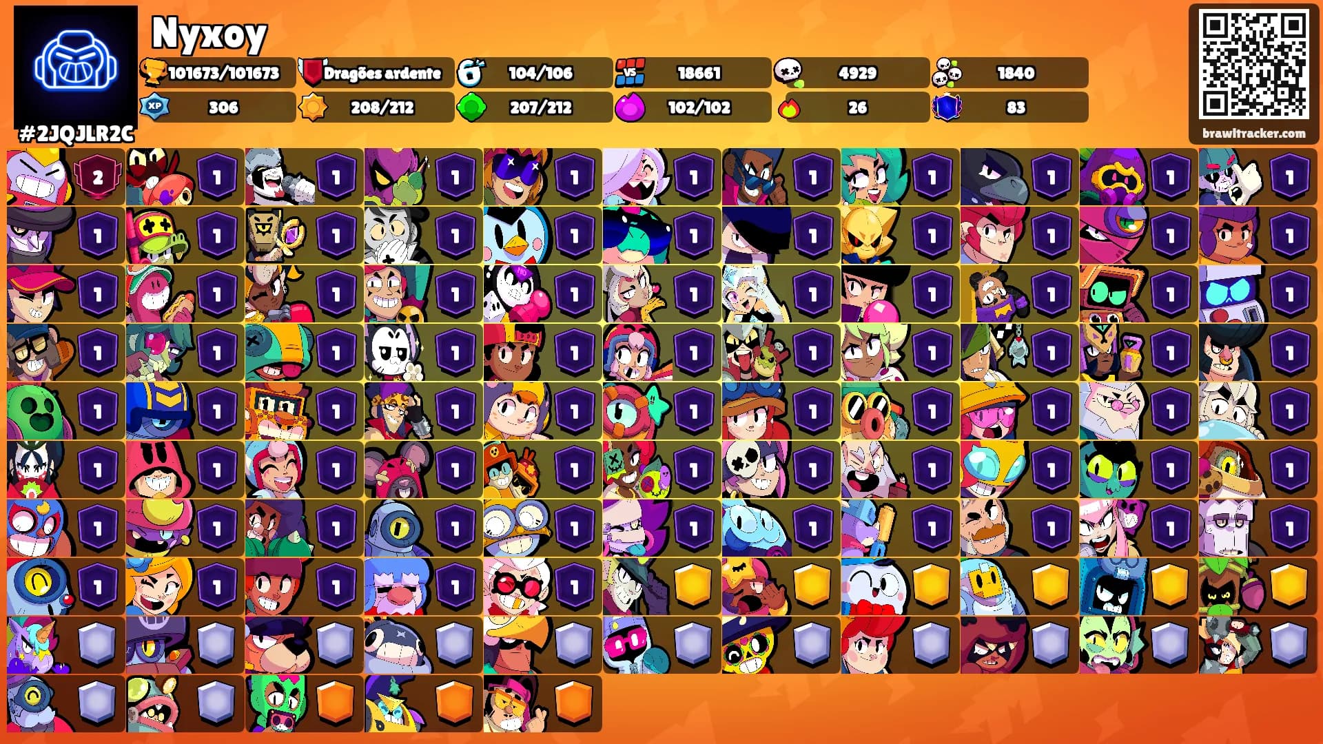 Nyxoy's Ranks
