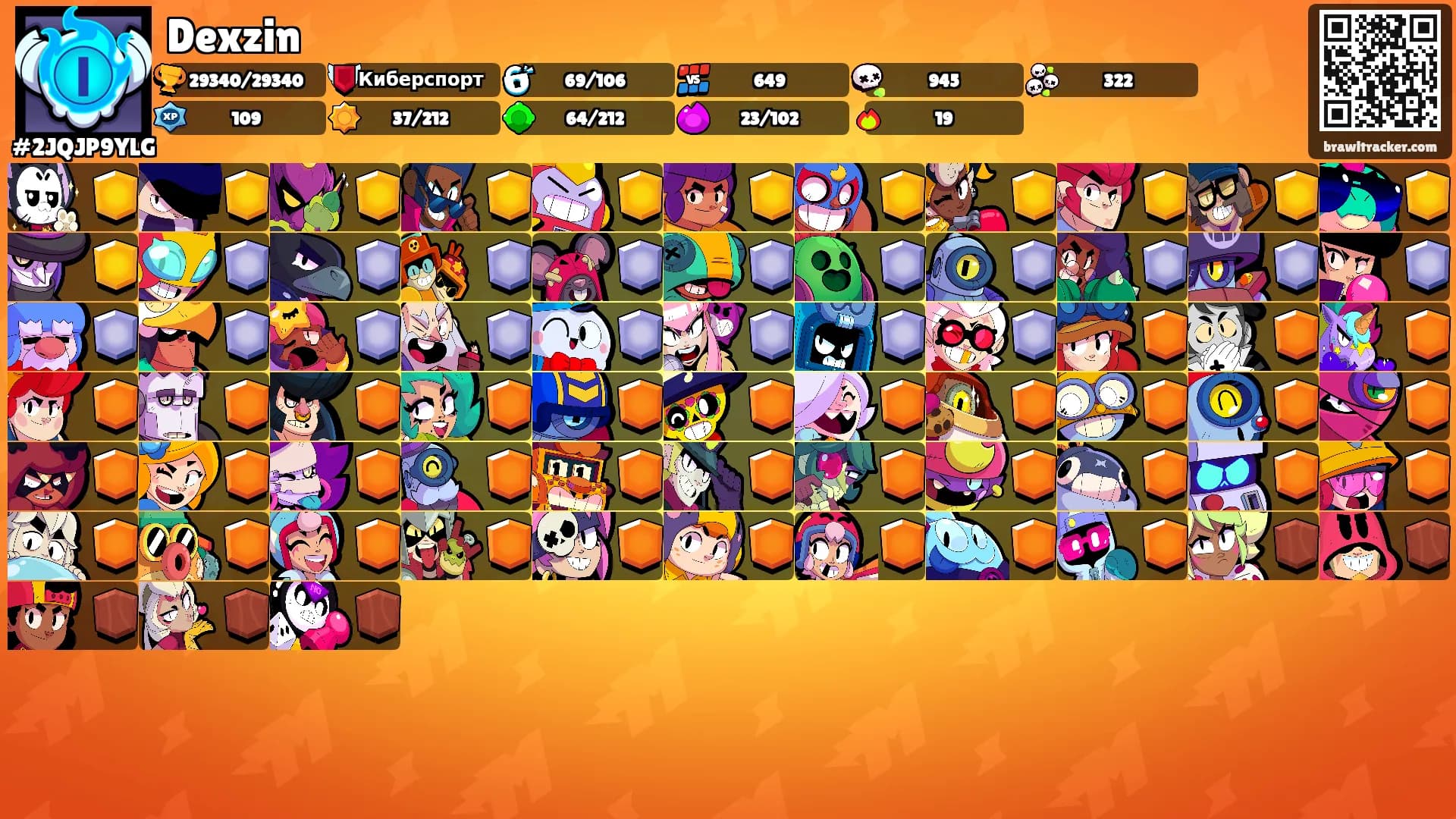 Dexzin's Ranks