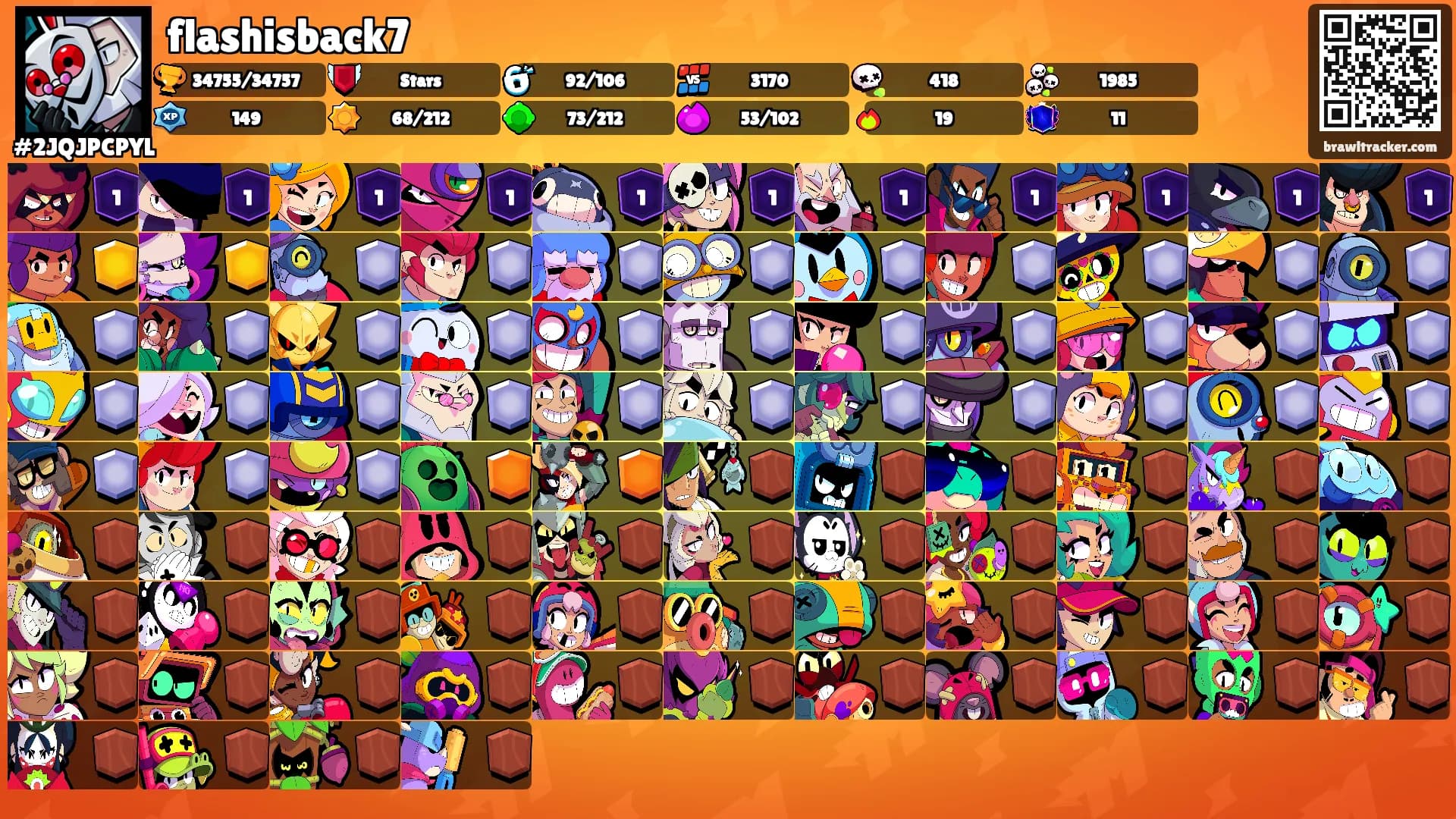 flashisback7's Ranks