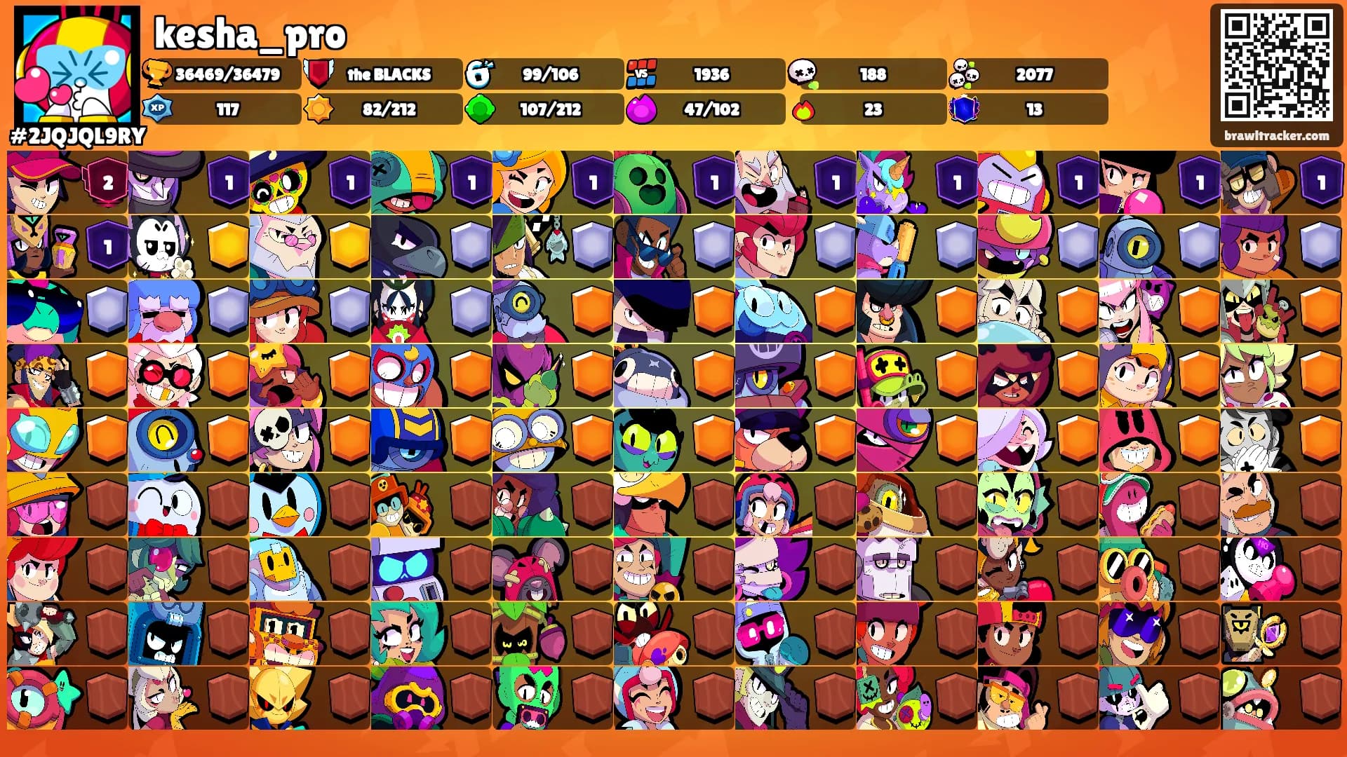 kesha_pro's Ranks