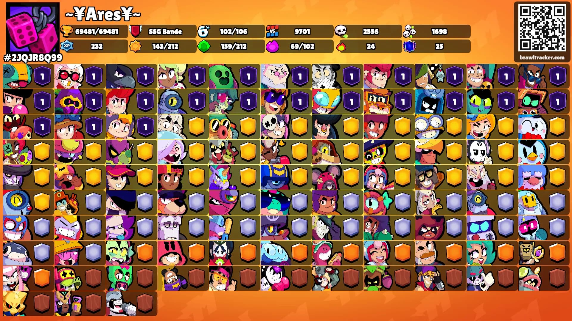 ~¥Ares¥~'s Ranks
