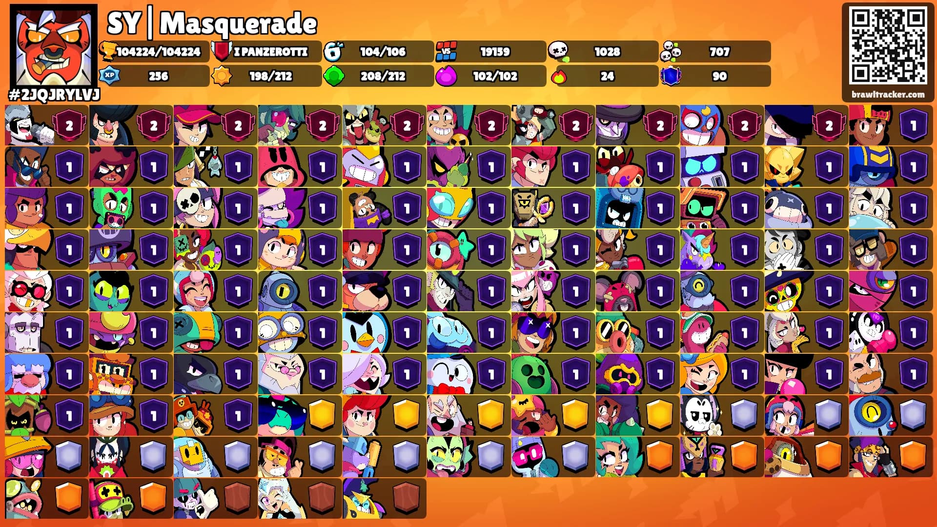 SY|Masquerade's Ranks