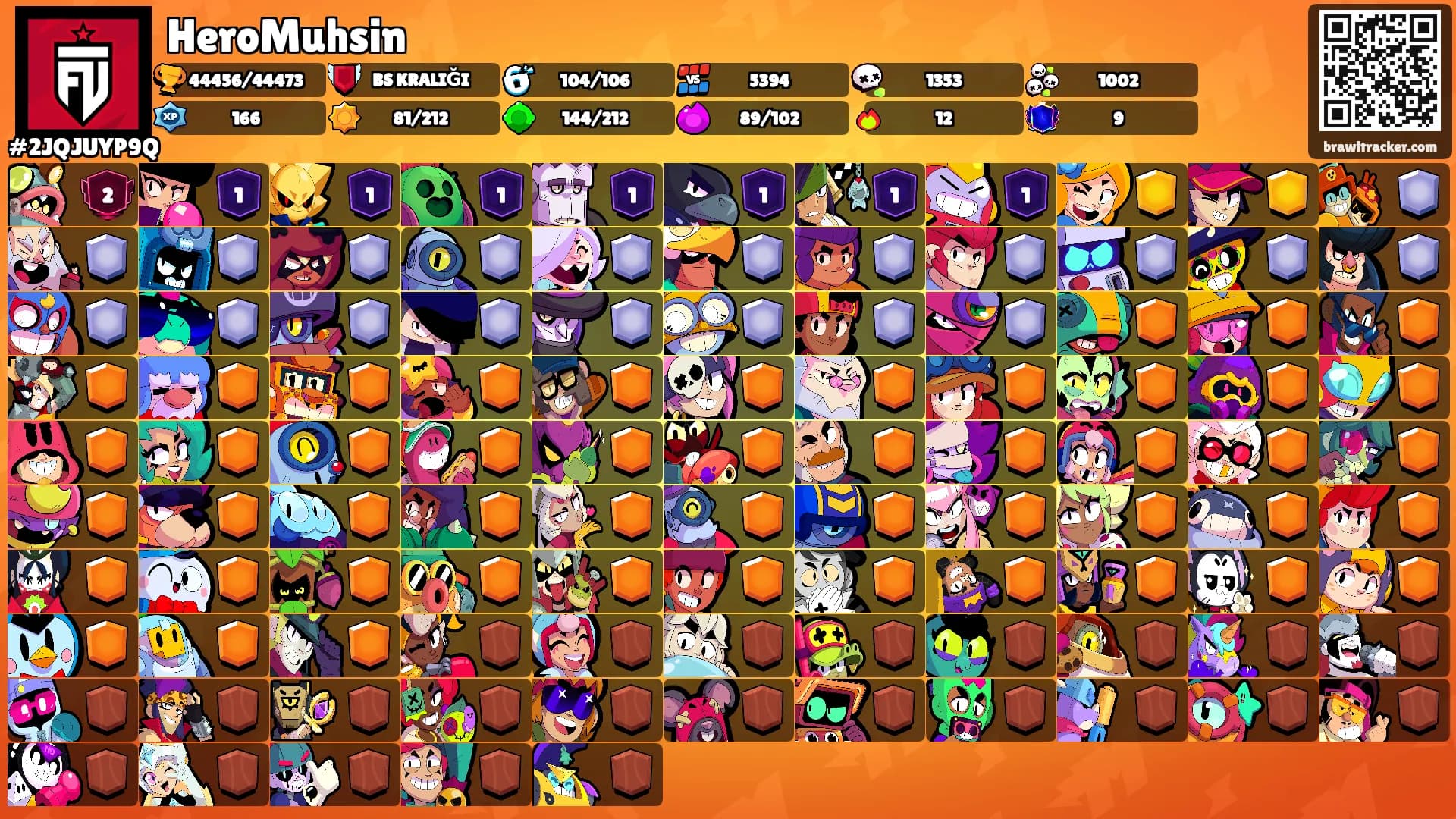 HeroMuhsin's Ranks
