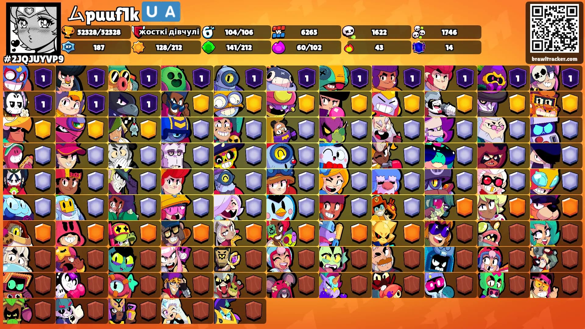 ムpuuf1k 🇺🇦's Ranks