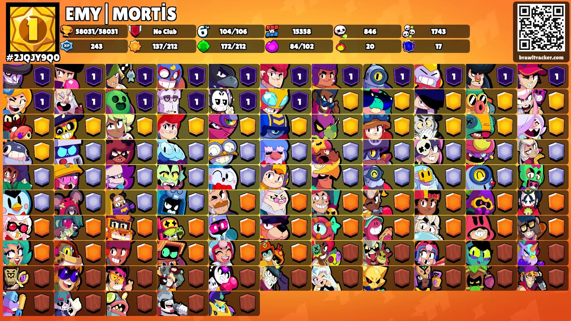 EMY|MORTİS's Ranks