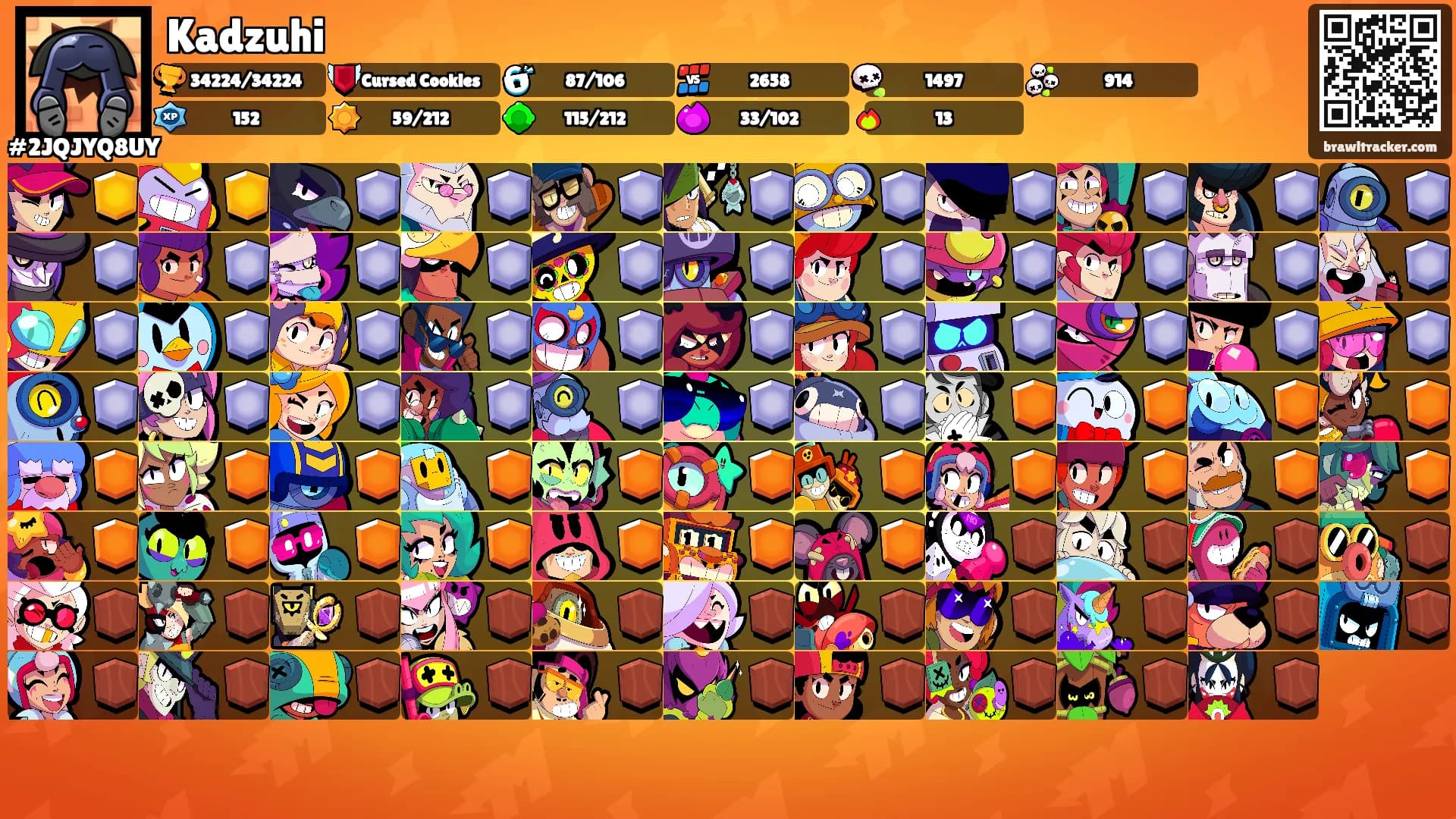 Kadzuhi's Ranks