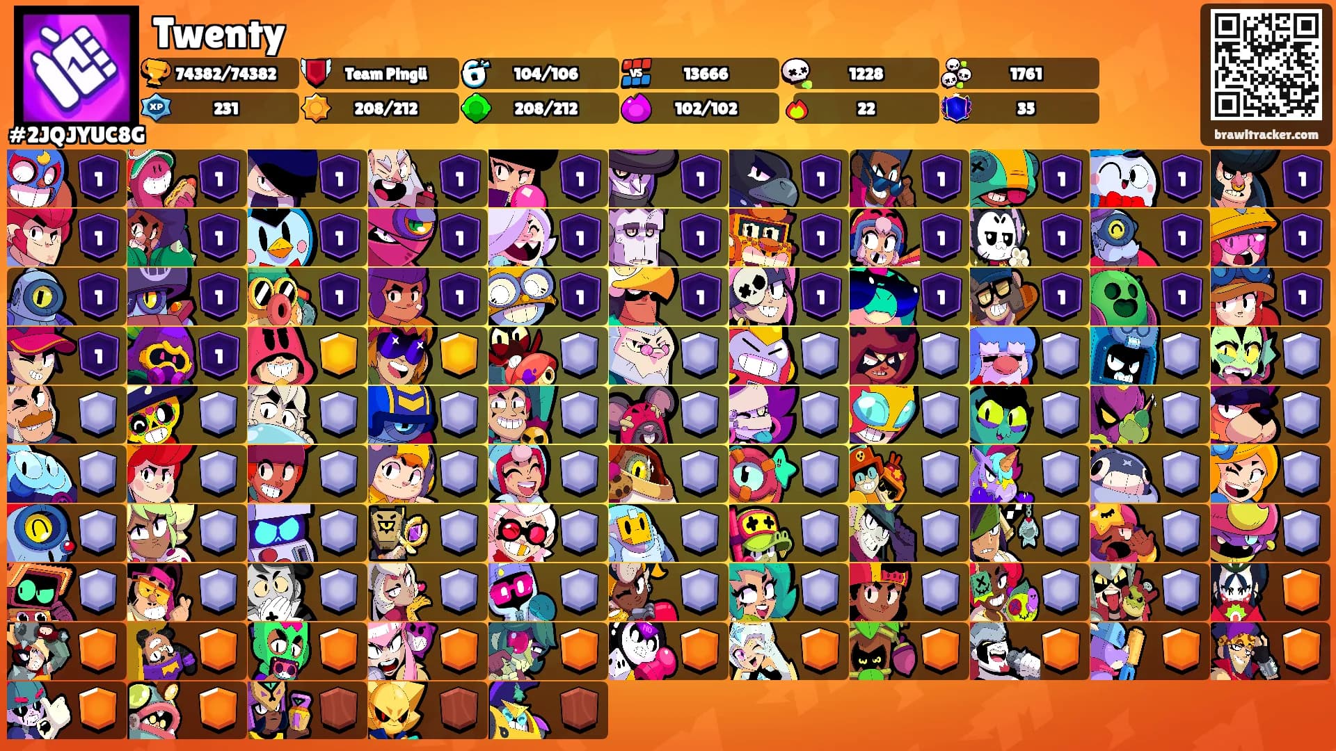 Twenty's Ranks