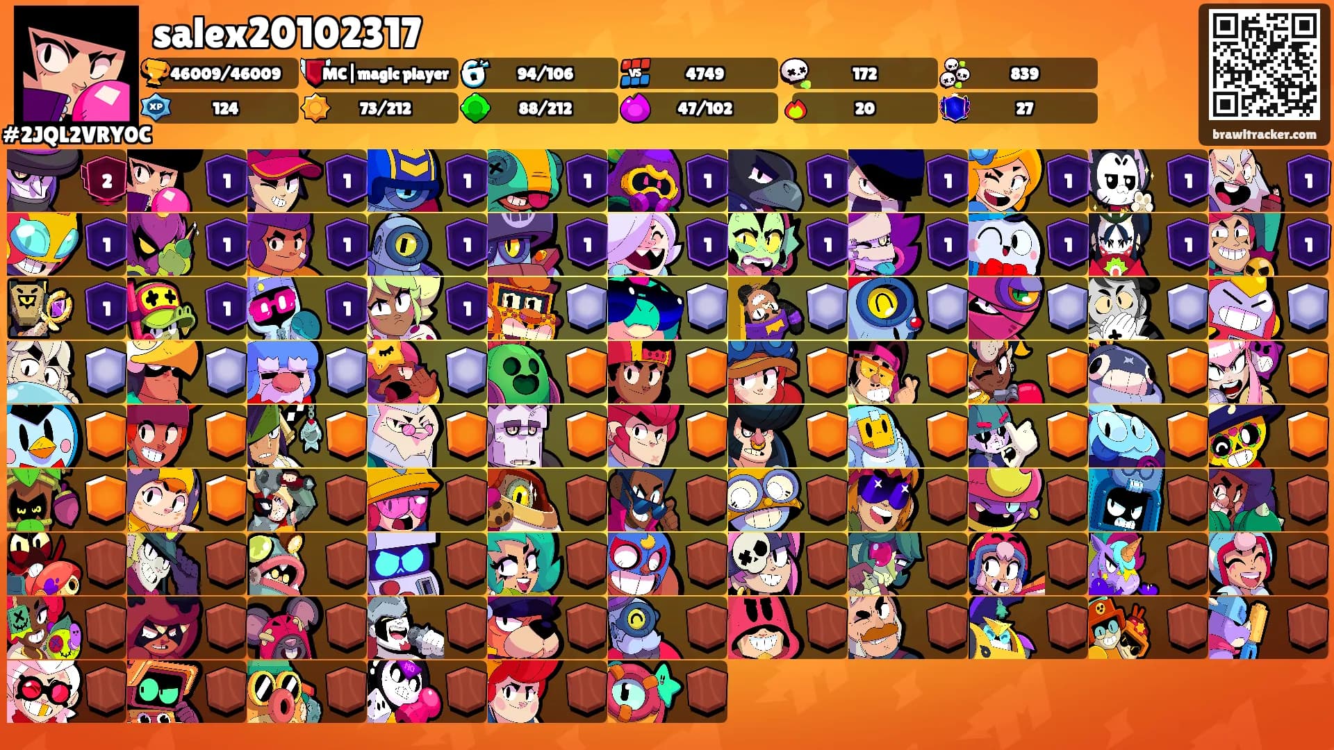 salex20102317's Ranks