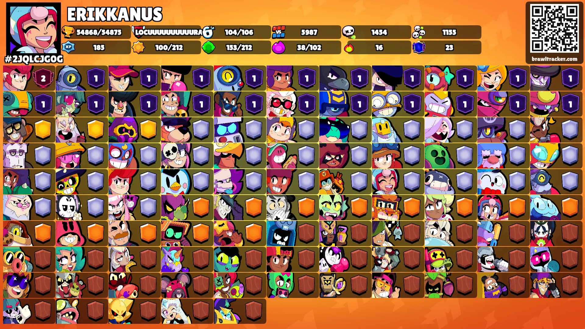 ERIKKANUS's Ranks