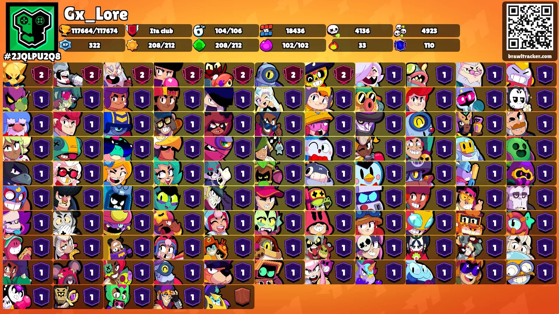 Gx_Lore's Ranks