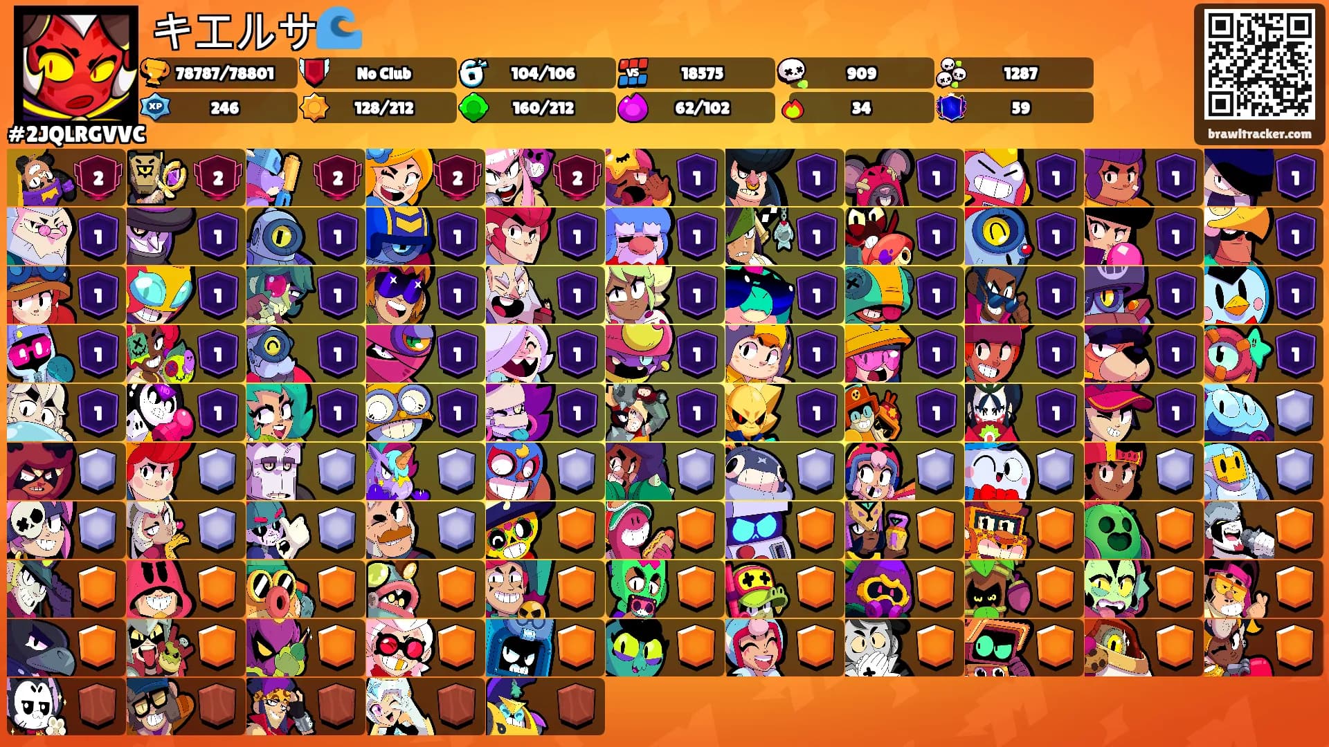 キエルサ🌊's Ranks
