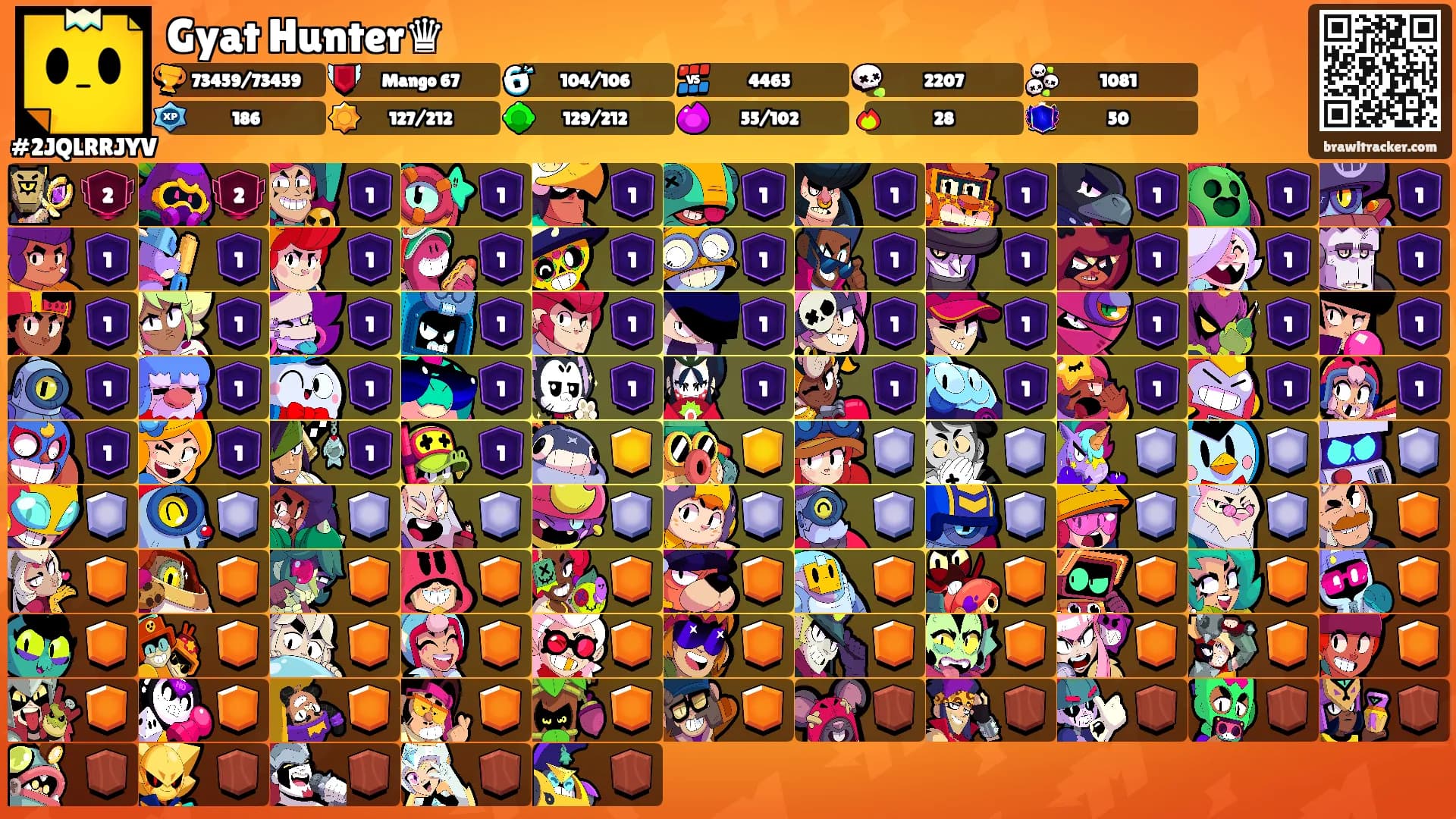 Gyat Hunter♛'s Ranks