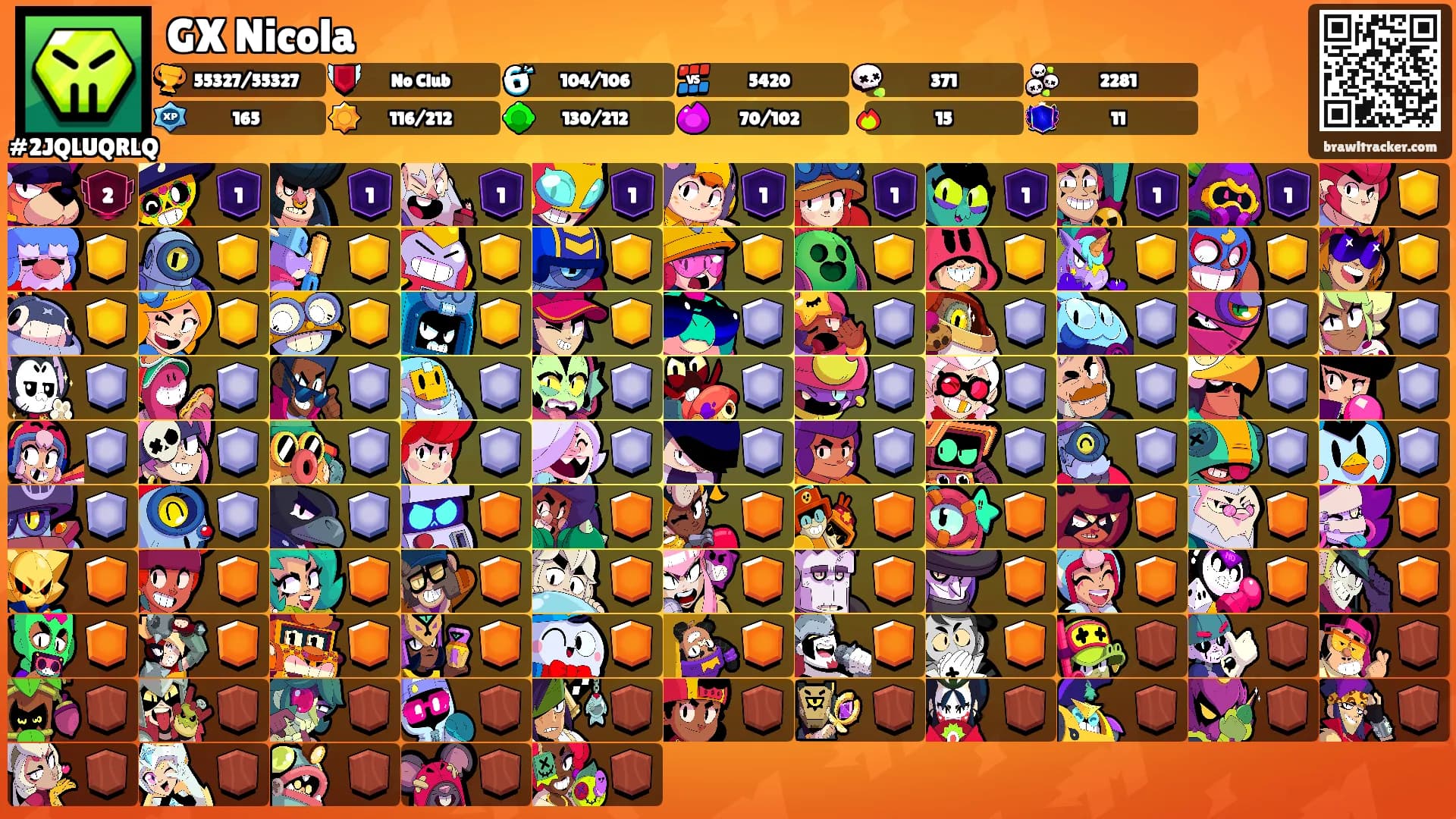 GX Nicola's Ranks