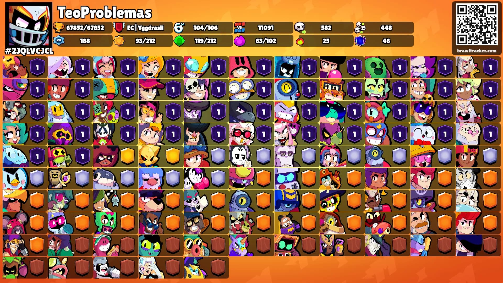 TeoProblemas's Ranks
