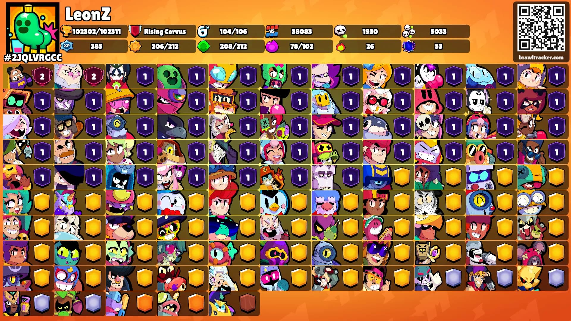 LeonZ's Ranks