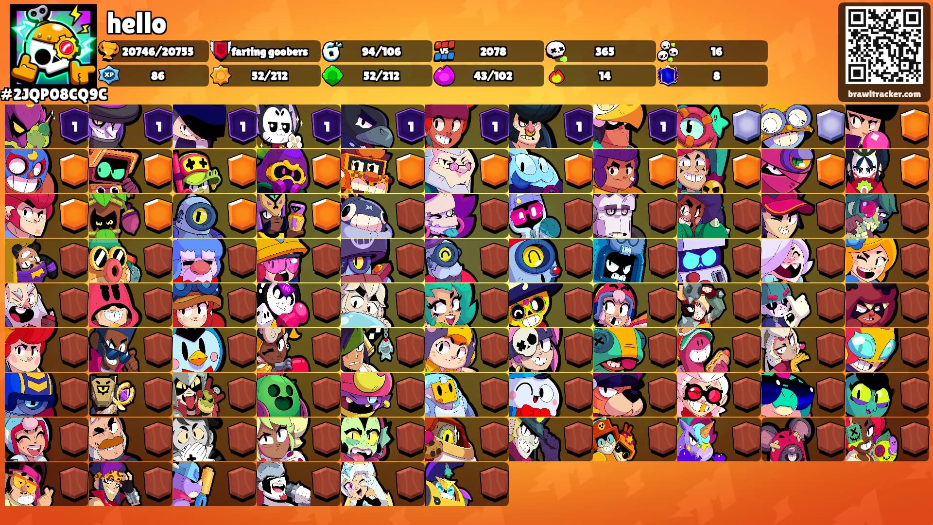 hello's Ranks