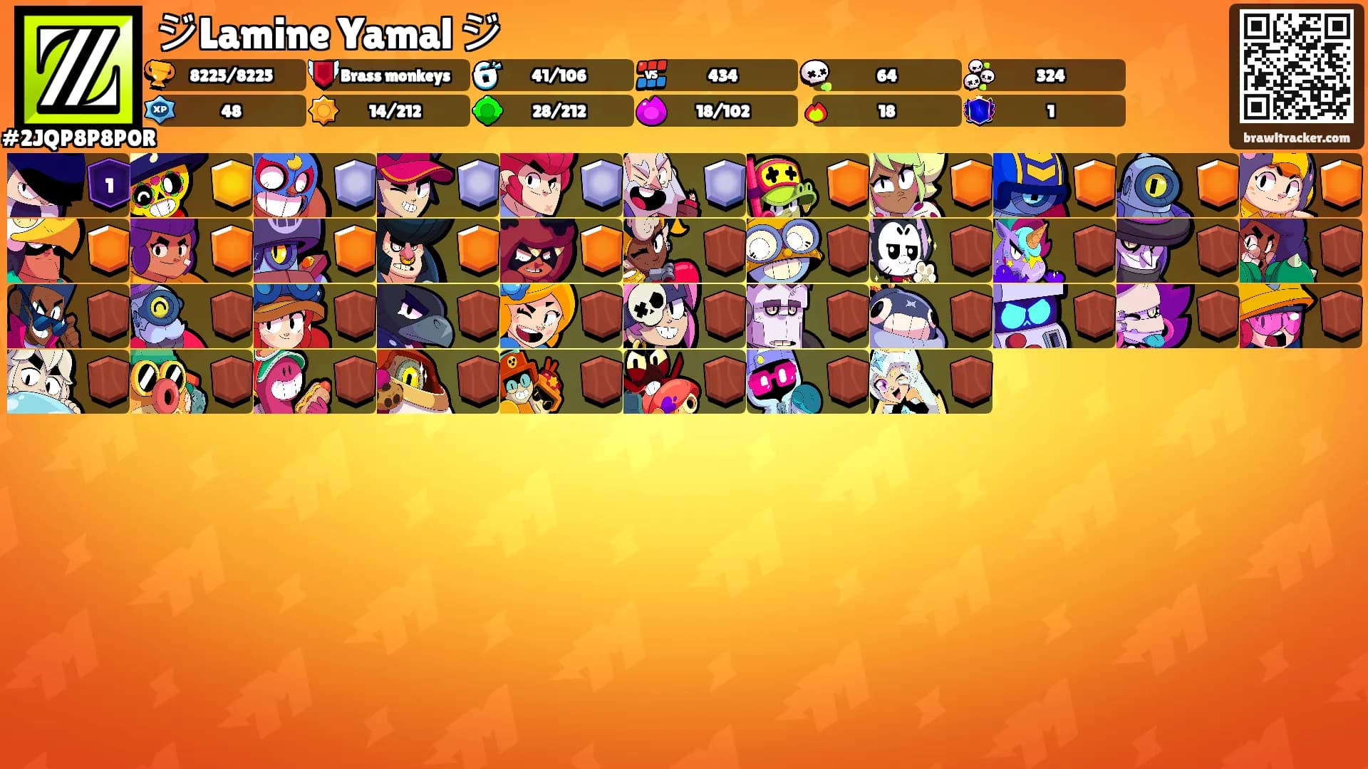 ジLamine Yamal ジ's Ranks