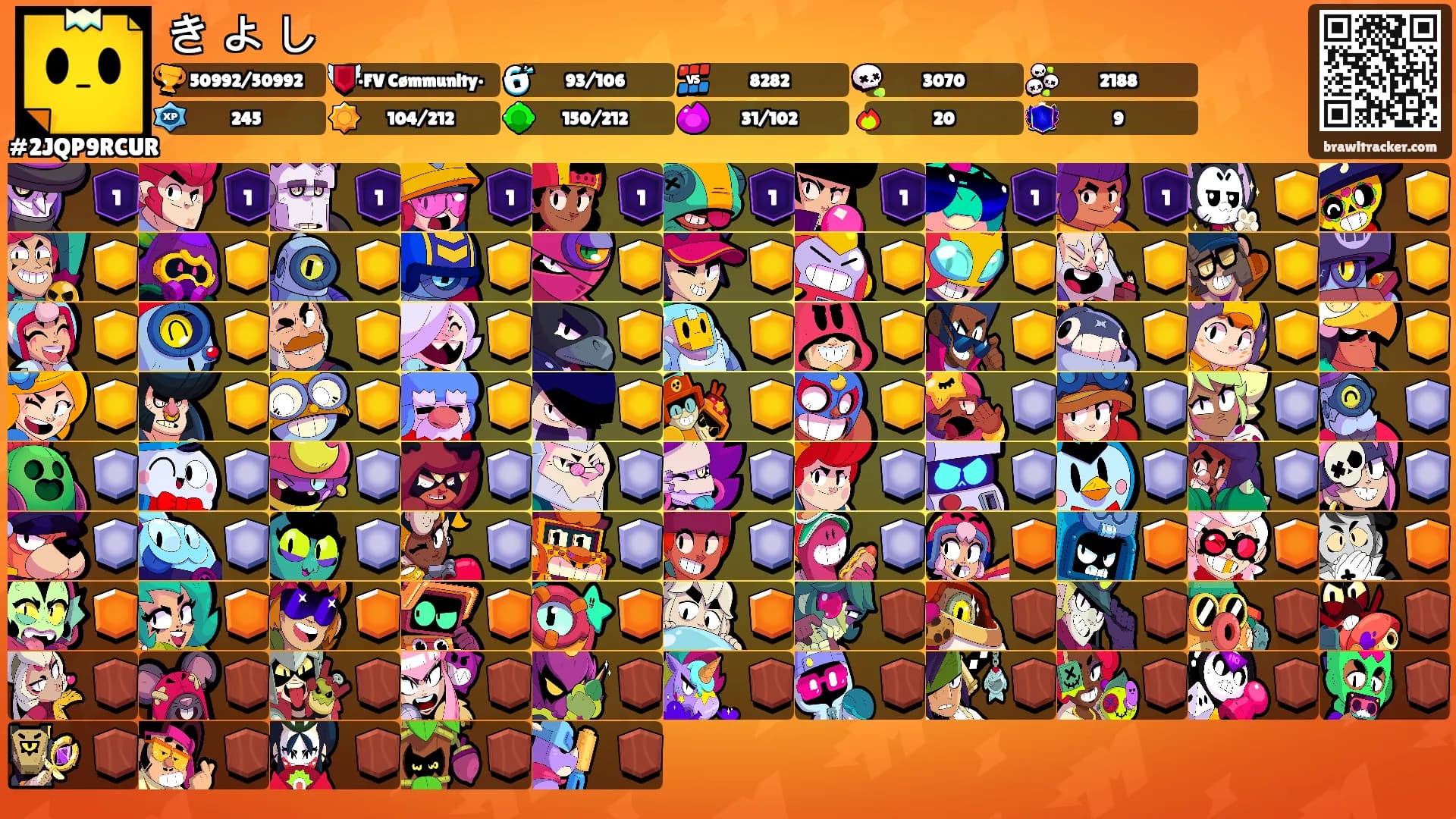 き よ し's Ranks