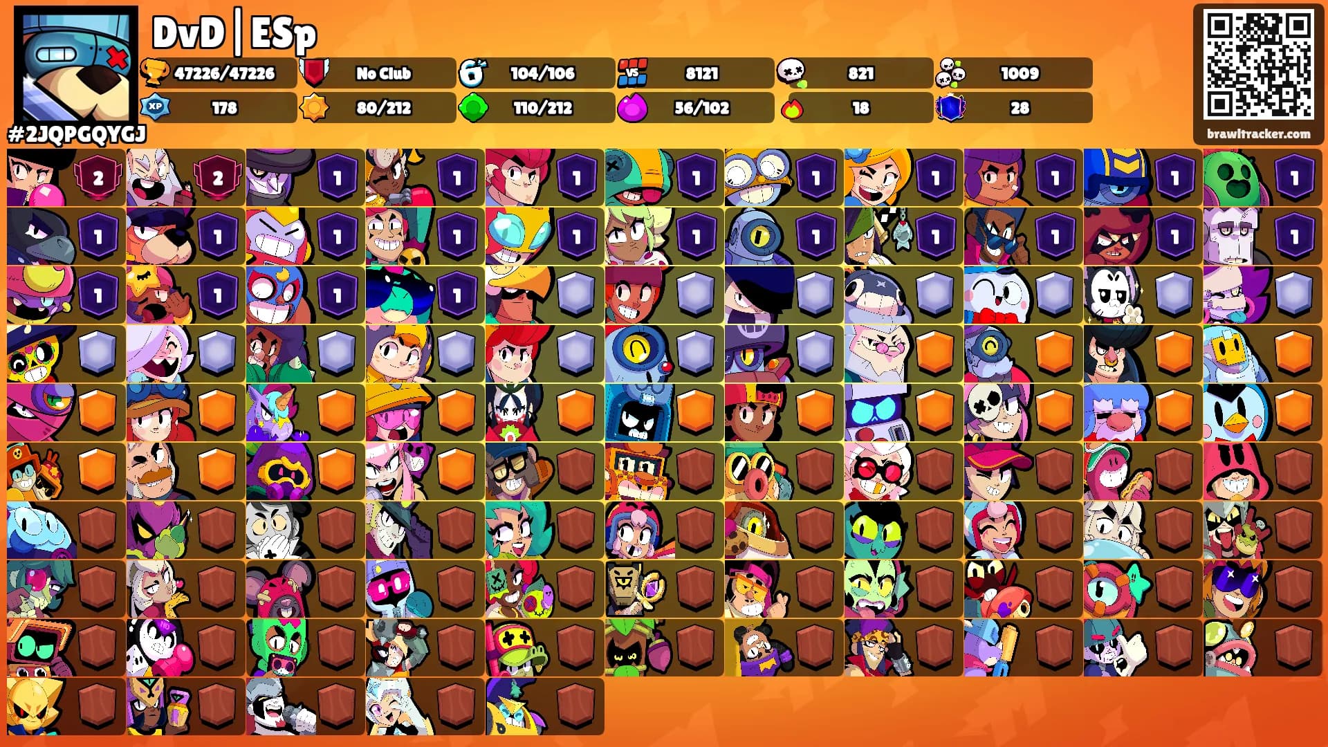 DvD|ESp's Ranks