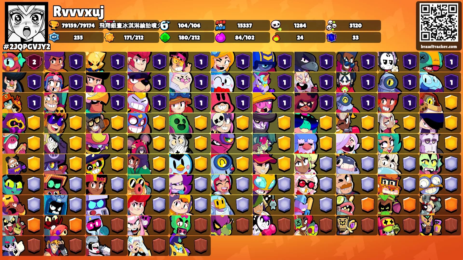 Rvvvxuj's Ranks