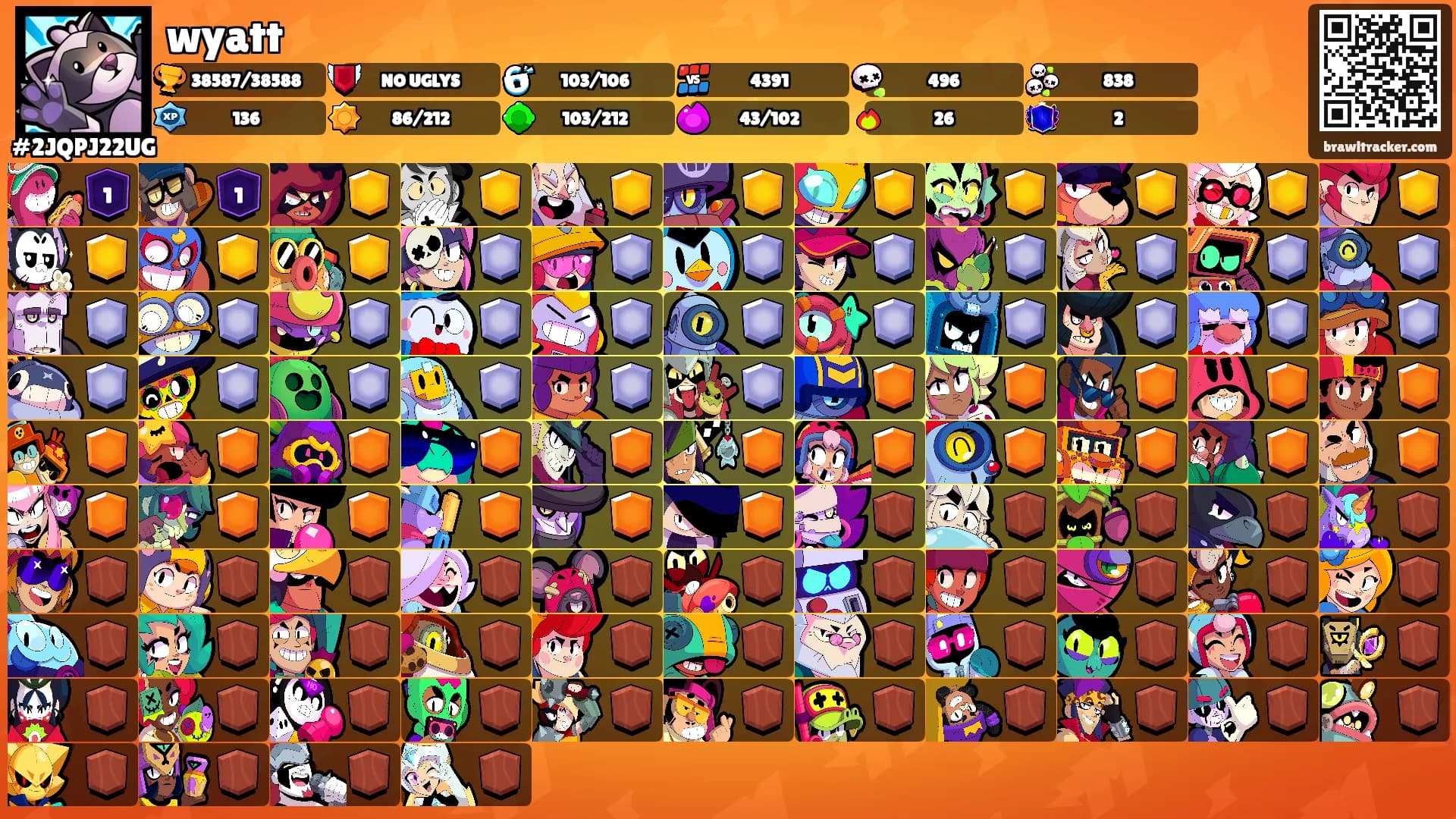 wyatt's Ranks