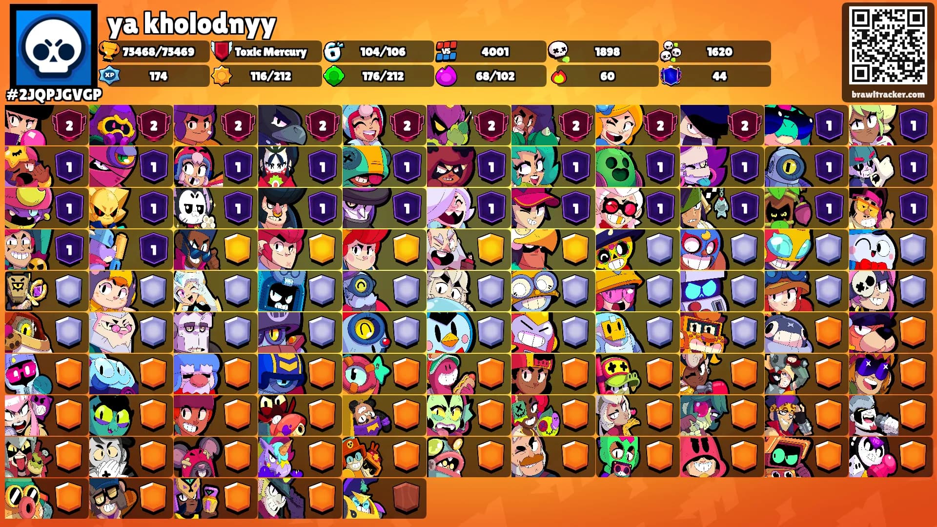 ya kholodnyy's Ranks