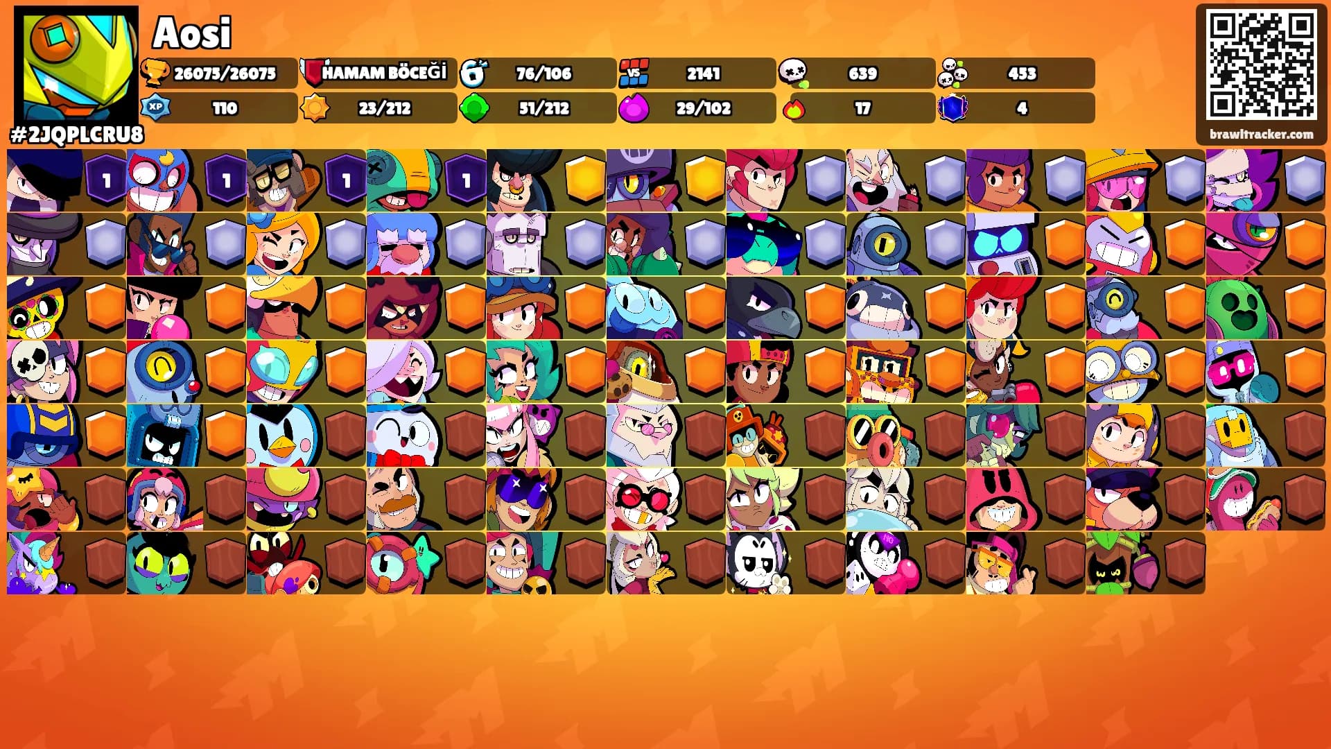 Aosi's Ranks