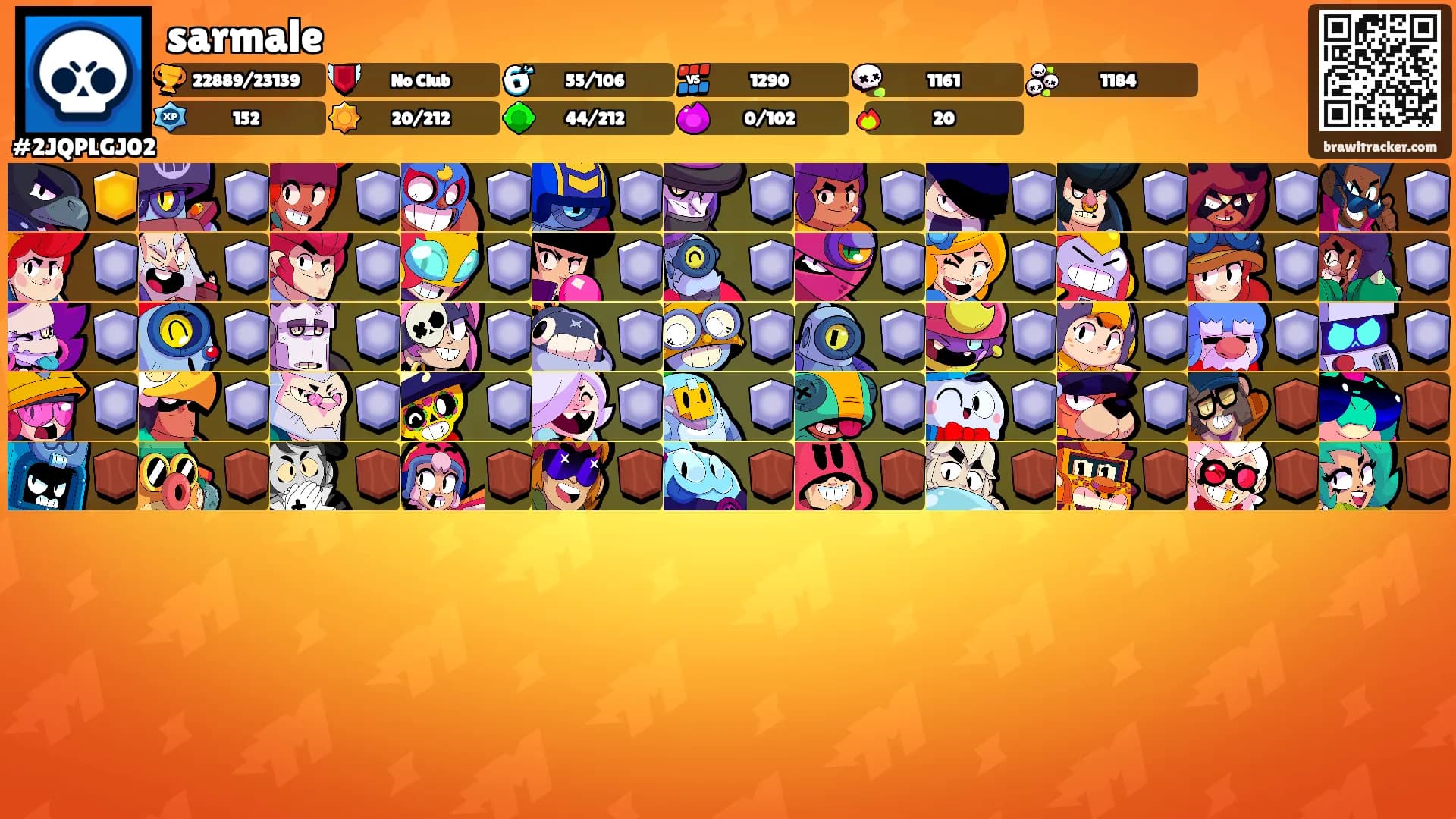 sarmale's Ranks
